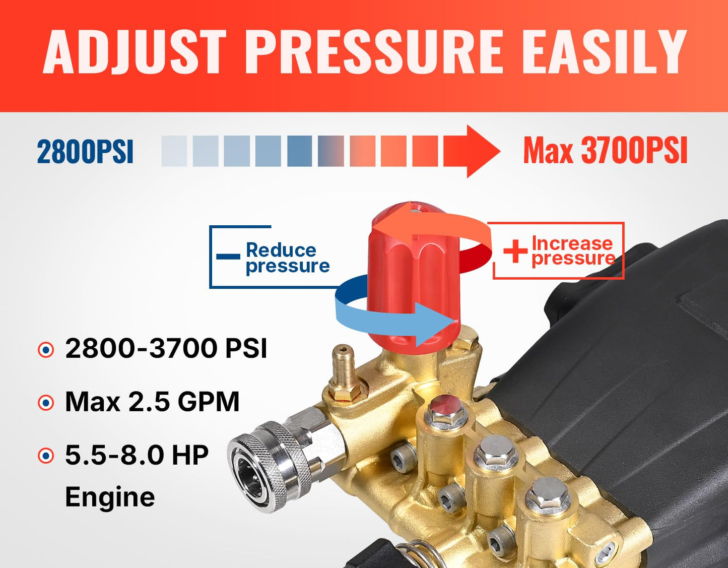 YAMATIC Horizontal Triplex Pressure Washer Pump 3/4" Shaft 2800-3700 PSI @ 2.5 GPM 5-8 HP Replacement Pump Compatible with Honda GC190 GX200 Simpson 90036 40224 40225 40226 Santoprene 41182