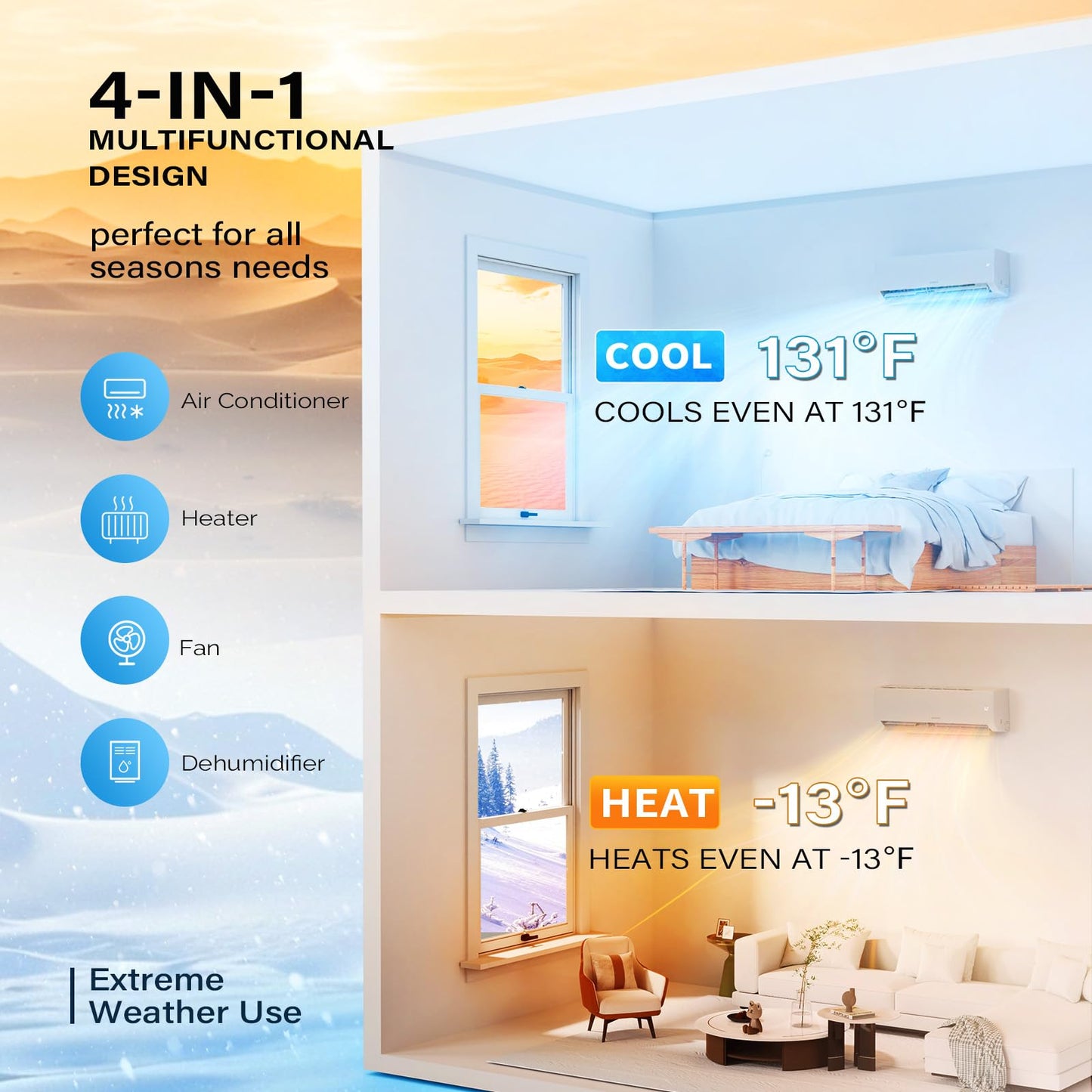 ROVSUN 18,000 BTU Mini Split AC/Heating System with Inverter, 23 SEER2 Energy Saving 230V Ductless Split-System Air Conditioner with Pre-Charged Condenser, Heat Pump, Remote Control & Installation Kit
