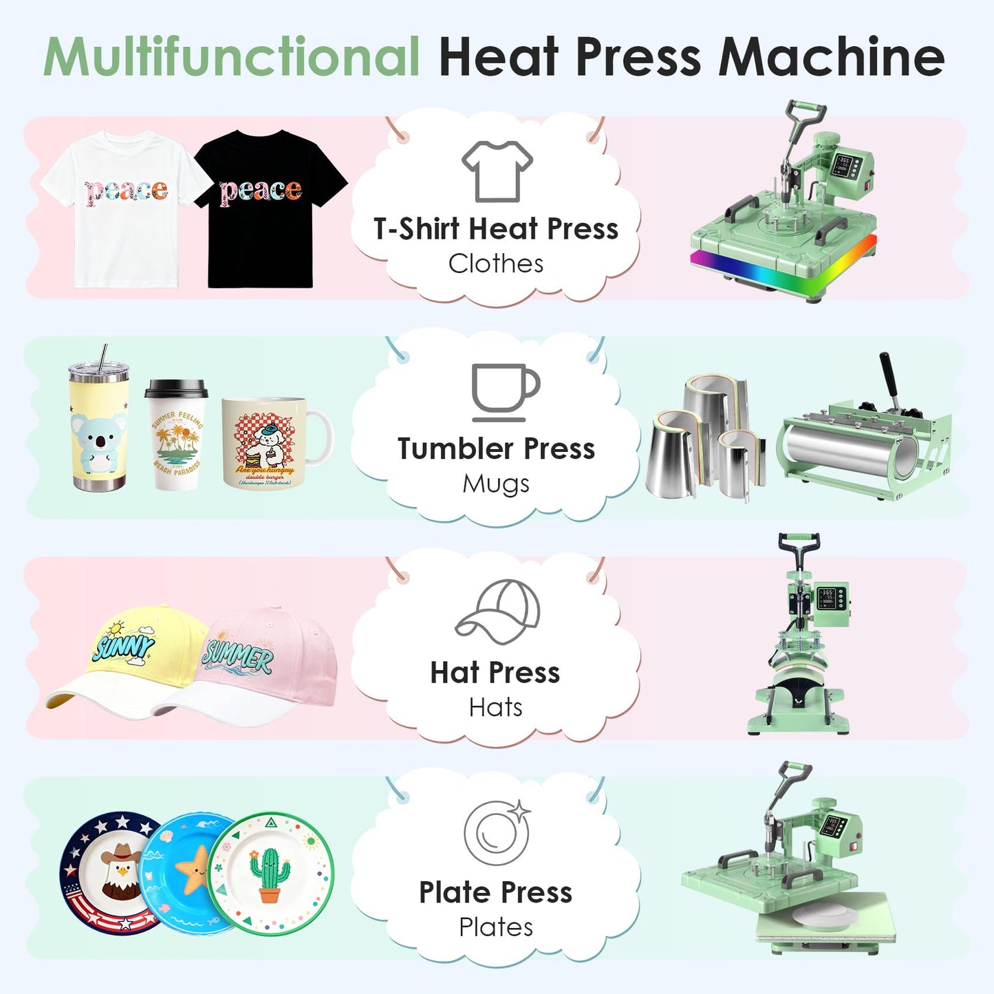 Seeutek 8 in 1 Heat Press Machine 15x15 Inch, Swing Away Digital Sublimation Heat Transfer Press with 20oz & 30oz Tumbler Attachments for T-Shirts, Mugs, Hats & Plates, Green
