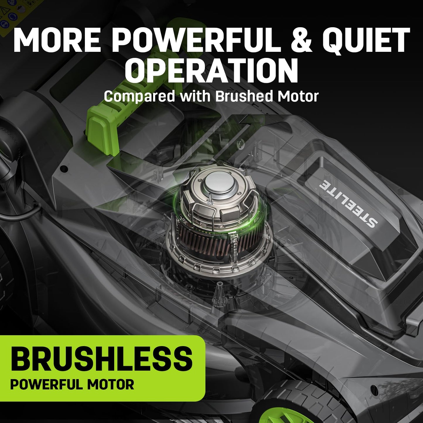 STEELITE 40V 17 Inch Electric Lawn Mower Cordless, Brushless Motor, 6-Position Height Adjustment, 2-in-1 Bagging & Mulching, Includes 2 x 4.0Ah Batteries and Battery Charger