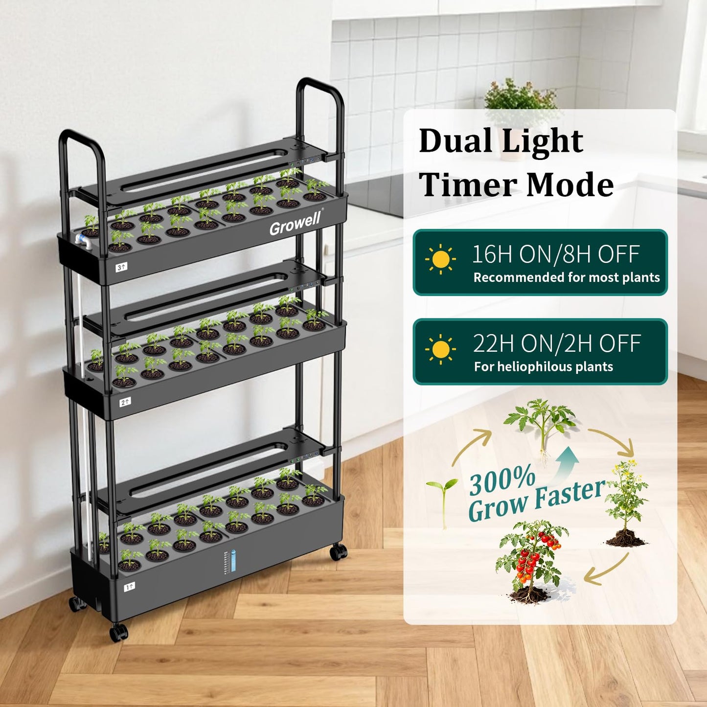 Growell Large Basket Hydroponics Growing System Kit, 48 Pods Vertical Hydroponic Garden with 2 Grow Light Modes, Auto Circulating Water System, 40L Indoor Gardening System for Herb Vegetable Fruit
