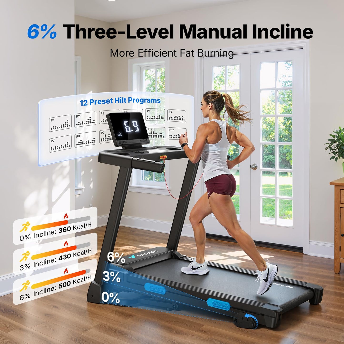 MERACH Treadmills for Home with Incline 0%-15%, 300 LBS Capacity Double Deck Foldable Treadmill with Incline, 0.5-7.5MPH Quiet 2.5HP Brushless Incline Treadmill LED Display with Smart APP