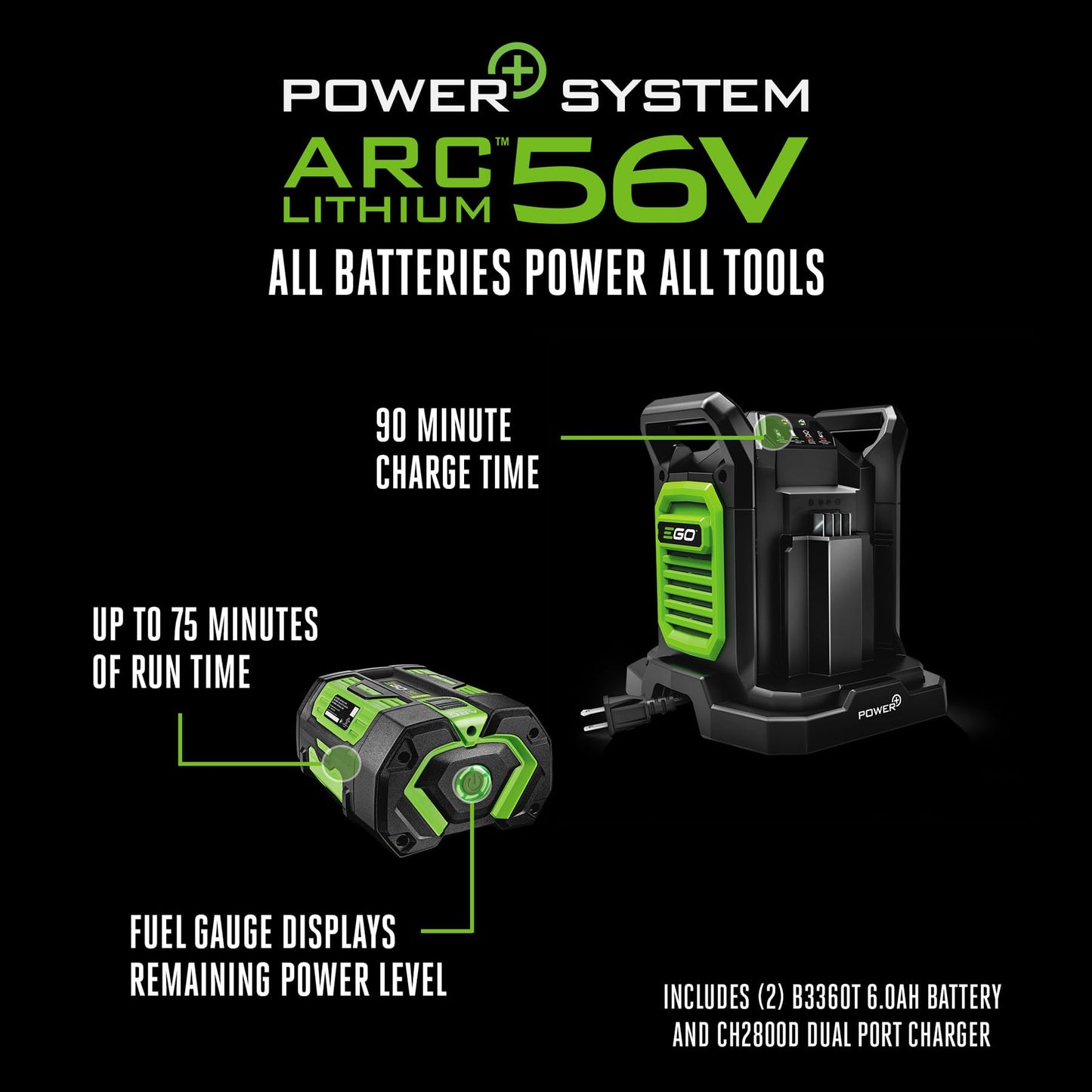 EGO POWER+ Electric Lawn Mower, Self-Propelled Cordless with 30" Super Composite Deck, Includes (2) 56V 6.0Ah Batteries and Dual Port Charger - LM3004SP-2