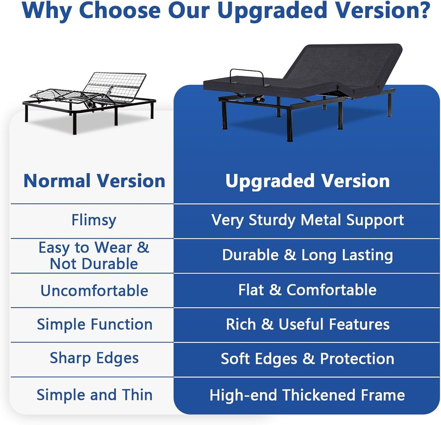 Vipbear Full Adjustable Bed Frame with Massage,Bed Base with Thickened Frame,Voice Control, Wireless Remote, Head and Foot Lift, Anti-Snore/0 Gravity, Under-Bed Light, Electric Beds