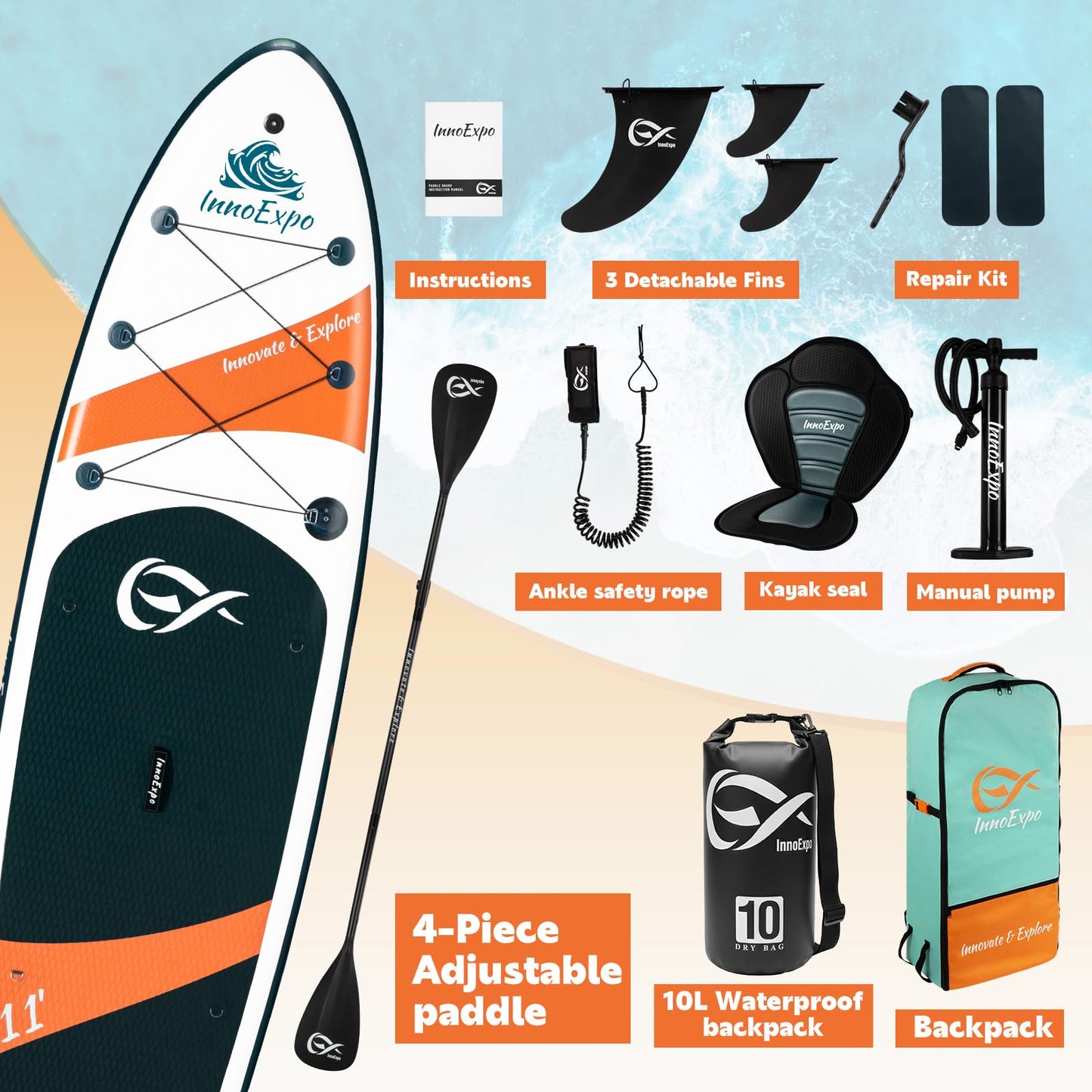 InnoExpo Inflatable Stand Up Paddle Boards with Premium Accessories, Wide Stable SUP Paddle Board Design, Non-Slip Comfort Deck for Youth & Adults (Dark Teal/Kayak Seat, 11'x33''x6'')