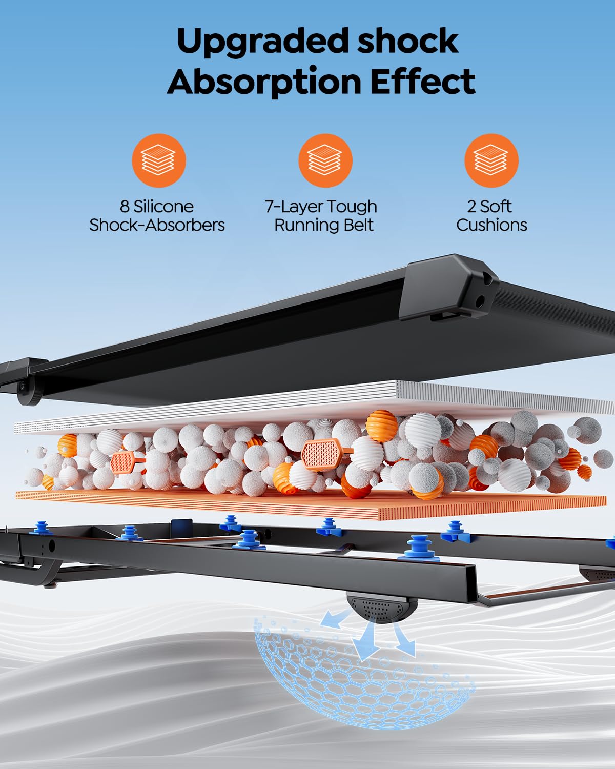Foldable Walking Pad with 0-15% 9-Levels Auto Incline and Handle Bar, Under Desk Treadmill with 300LBS Weight Capacity, 3.0HP Quiet Treadmills for Home with Speaker, APP & Remote Control - Blue Orange