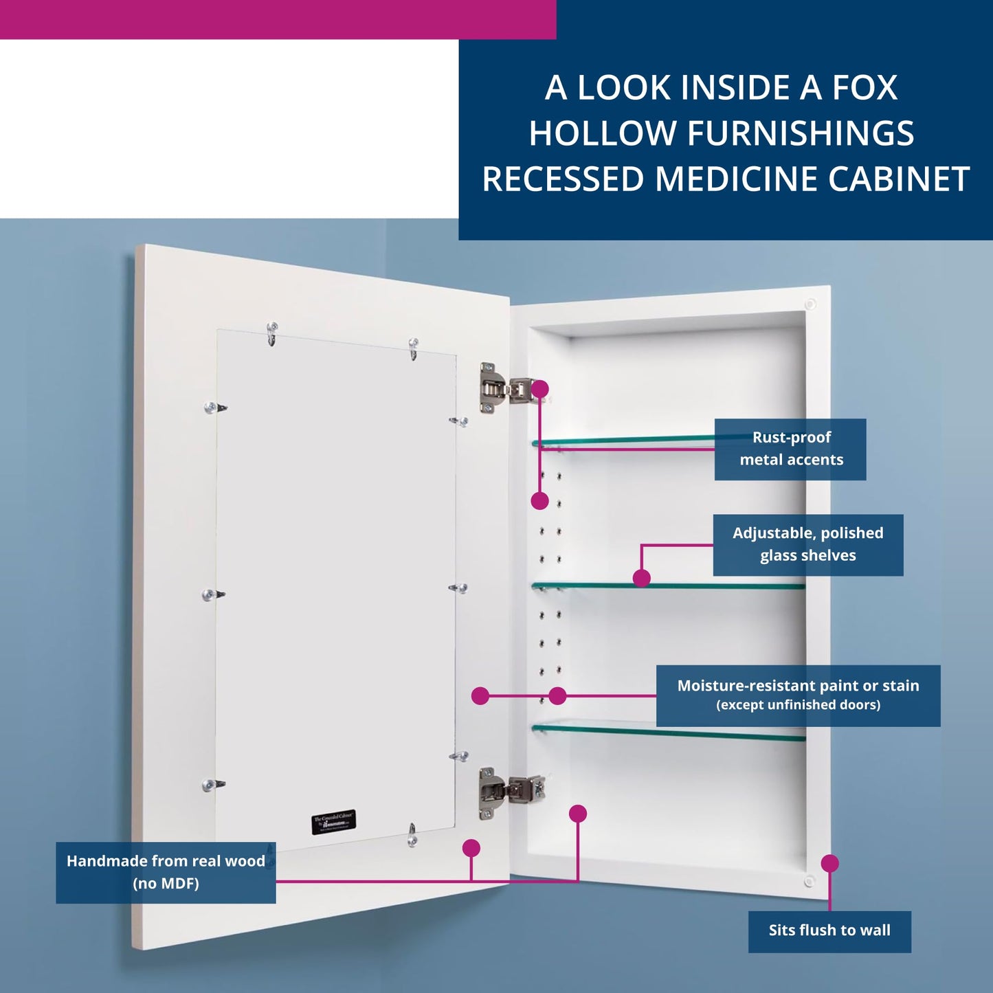 Fox Hollow Furnishings 14 x 24 Recessed Shaker Style Medicine Cabinet No Mirror, in-Wall Medicine Cabinets Without Mirror, Wood Mirrorless Concealed Hidden Medicine Cabinet NO MDF, White/Smooth Panel