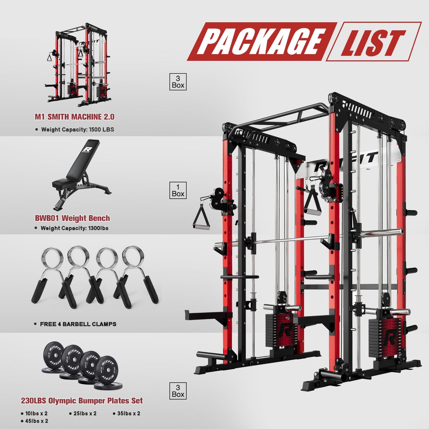 RitFit M1 Pro Smith Machine Package, All-in-One Power Cage with Weight Stack Set, Includes LAT Pulldown & Cable Crossover System for Home Gym
