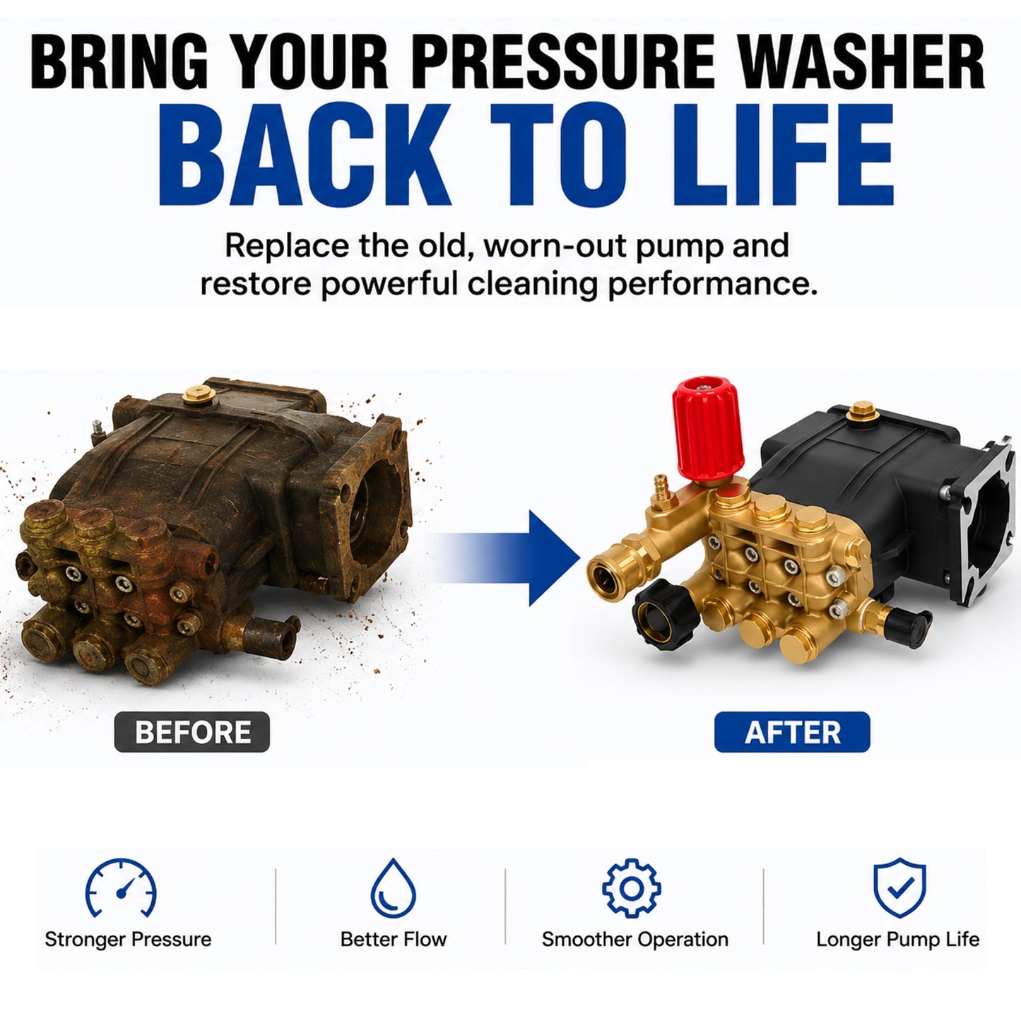 3300 PSI Pressure Washer Pump, 3.0 GPM, 3/4" Shaft Replacement Pump