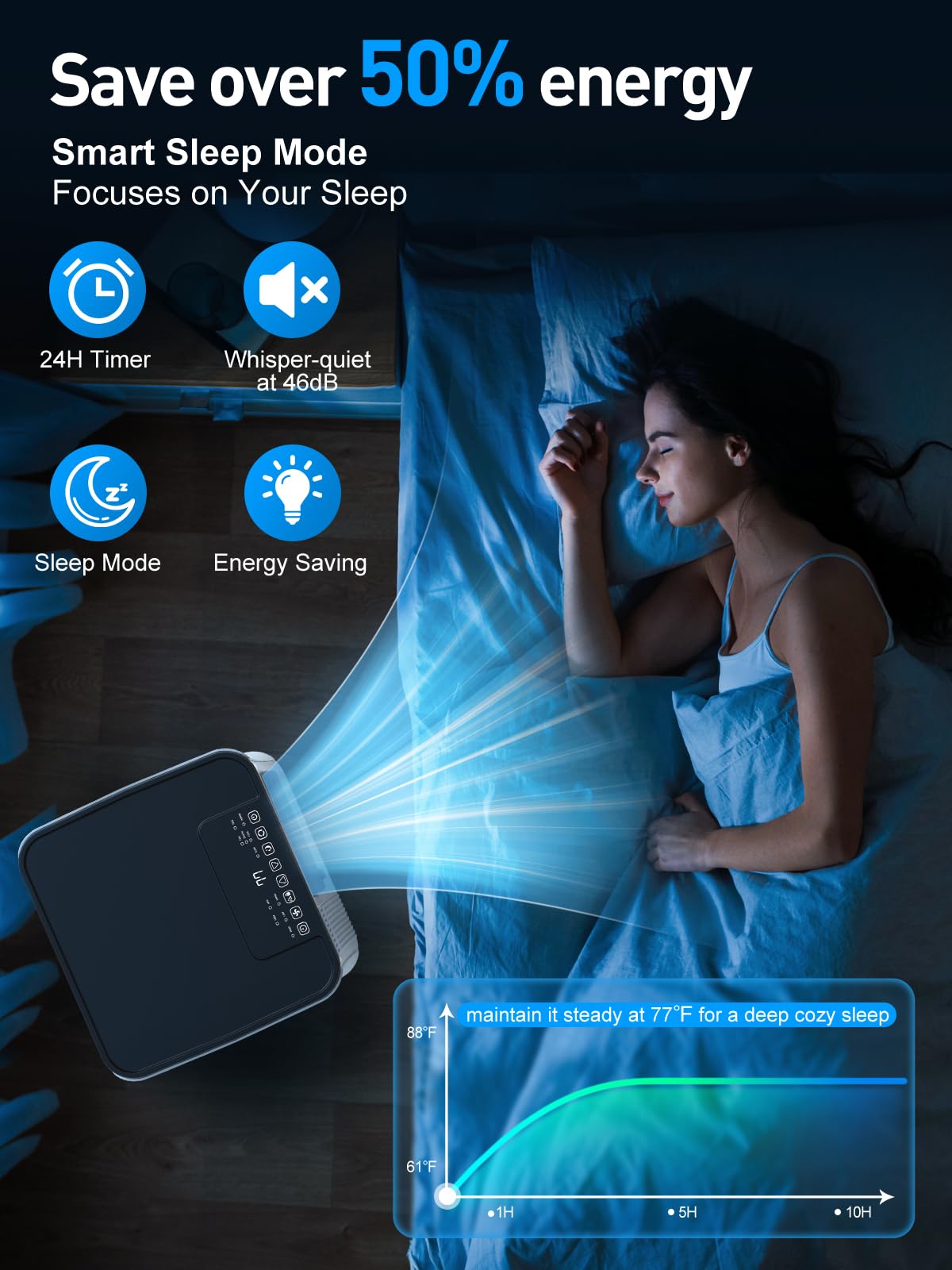 Portable Air Conditioners - 2026 Upgraded 10000 BTU Portable AC for Room up to 450 Sq. Ft, 3 in 1 AC Unit with 24H Timer, Smart Sleep Mode, Remote Control, Air Cooler for Bedroom Kitchen Small-Rooms