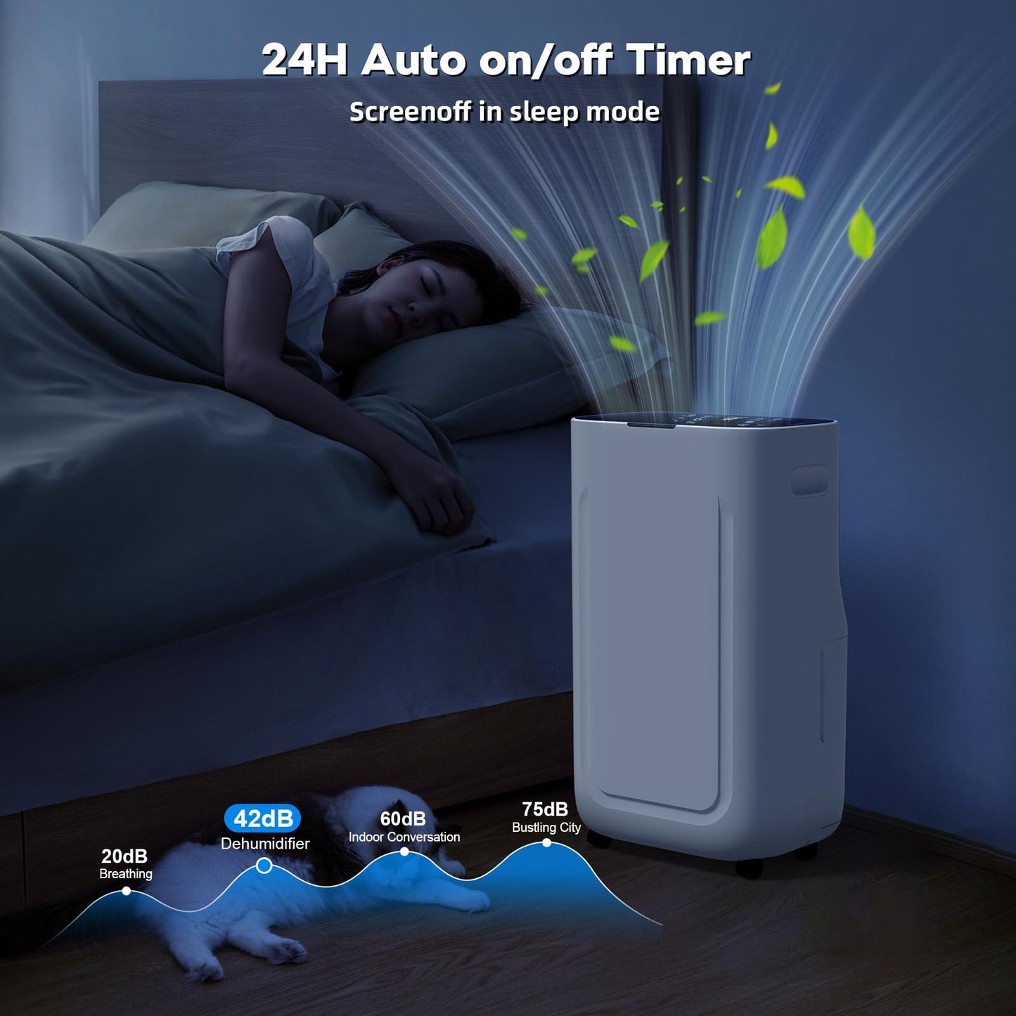 Ludatido 2025 Upgraded Dehumidifier, 80 Pint/Day, 5000 Sq.Ft for Whole Home & Basement, 1.72 Gal Tank, 42dB Quiet, Child Lock, Sleep/Fan/Dry Modes, 24H Timer & Auto Continuous Drain