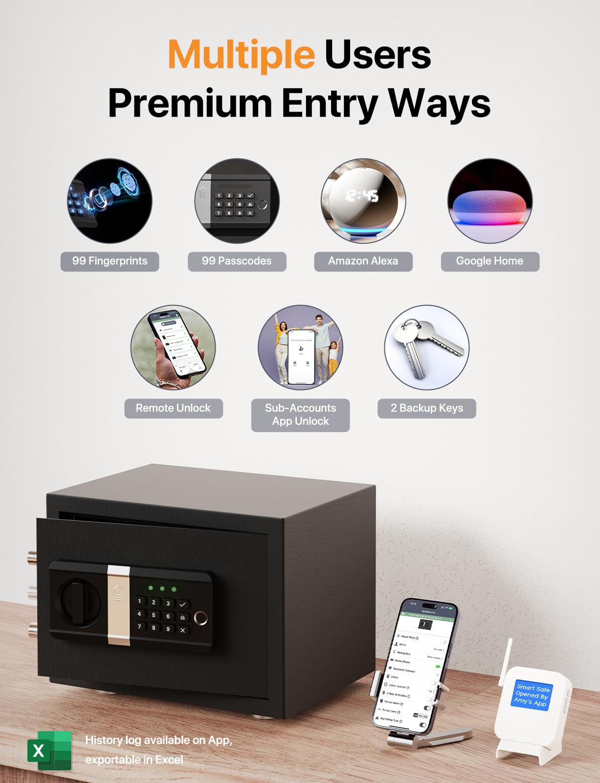 FORFEND Smart Fingerprint Safes | WiFi Safe Box App Unlock/Alarm | Voice Command, Kidnap SOS Alarm, Tamper Proof, Frozen Mode | Biometric Caja Fuerte Money Lockbox History Track Remote Live Monitor