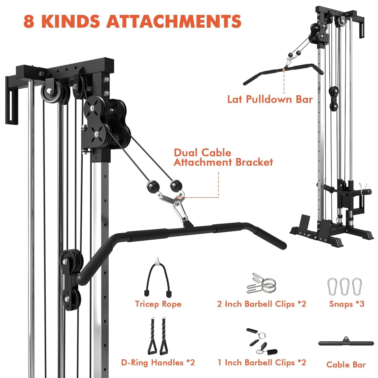 Mikolo Wall Mount Cable Station, Cable Crossover Machine with Dual Pulley System and 19 Adjustable Positions for Home Gym Fitness Equipment, Black