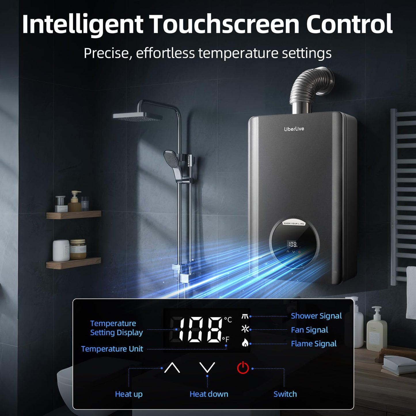 Propane Gas Tankless Water Heater, Indoor Max 4.3 GPM, 100,000 BTU On Demand Instant Hot Water Heater Propane Gas with LED Temperature Control Panel, 1/2" NPT Connector Size, Gray