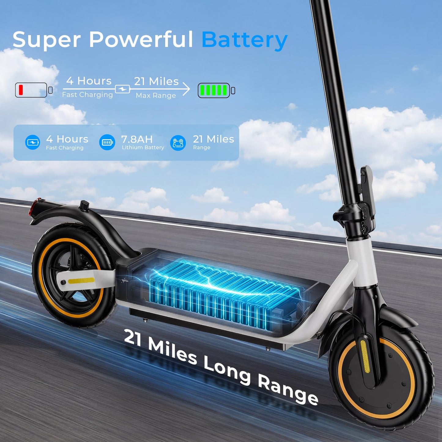 WAWSCOTE Electric Scooters - Electric Scooter Adults, 500W Motor, 8.5" Tire, 18/21/25 Max MPH, 21/28 Miles Range, APP Control, Cruise Control, Folding Commuting Escooter