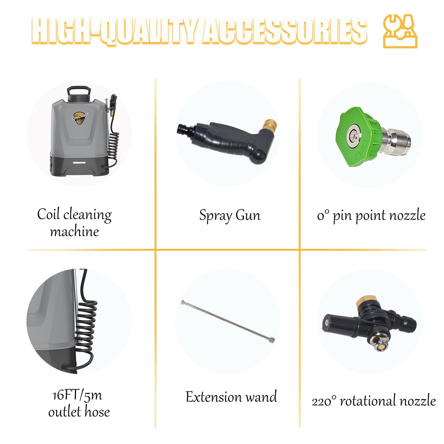 ZPB140 Portable Pressure Washer with 3.5 Gallon Water Tank, Port A Blaster HVAC Coil Cleaning, Coil Jet Cleaner for ac Unit 120V 80W for Indoor or Outdoor, Flow Rate 4L/min