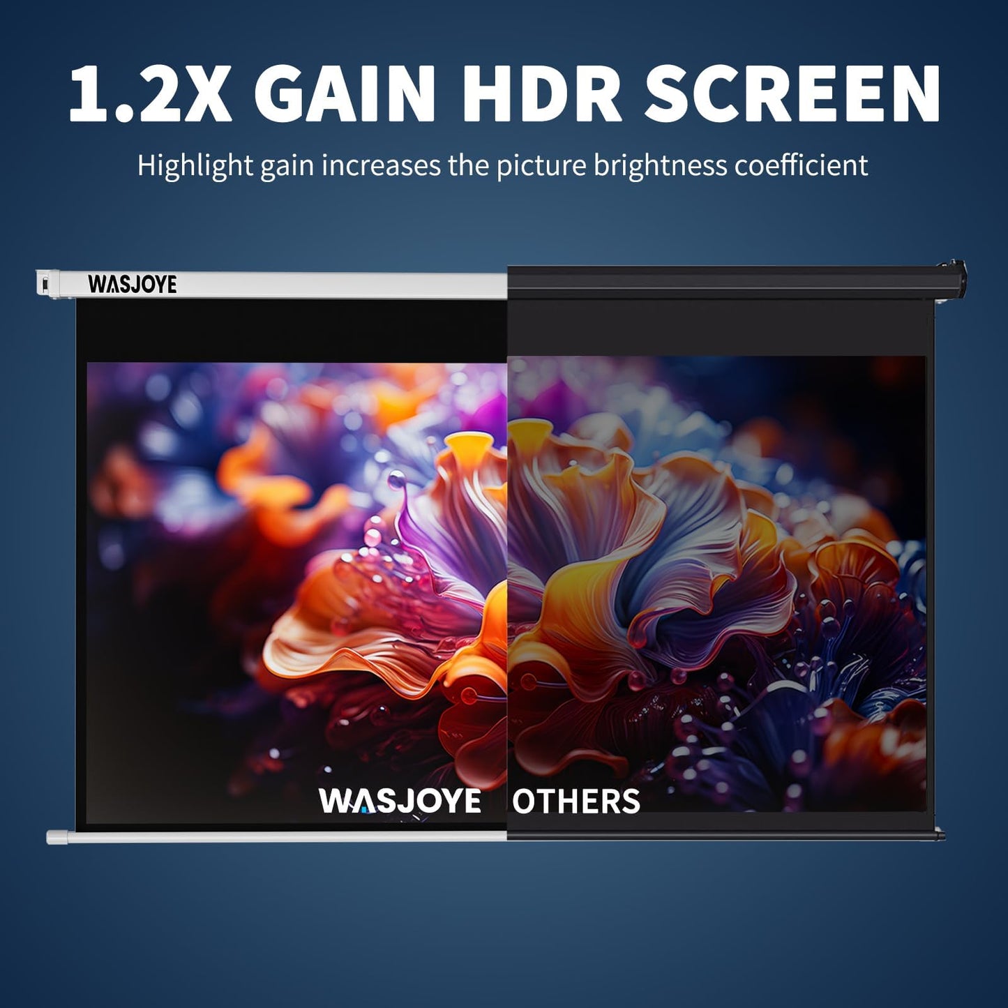 Motorised Projector Screen 150" - 16:9 Electric Projector Screen Wall/Ceiling Mount with Remote Control - 8K HD Projection Screen Dual Side Power Supply for Home Theater Office TV Game