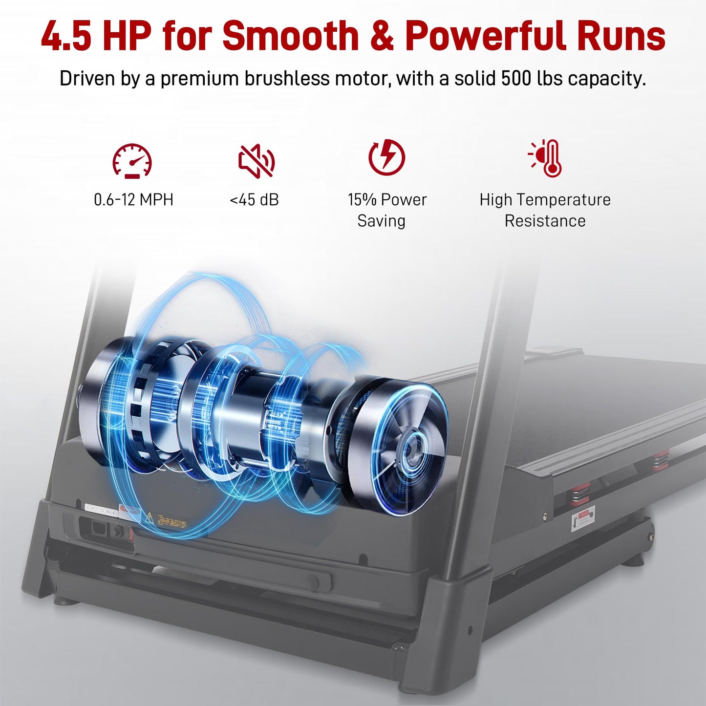 Heavy Duty Treadmill for Home, 20"x 50" Running Area, 12 MPH, Auto Incline