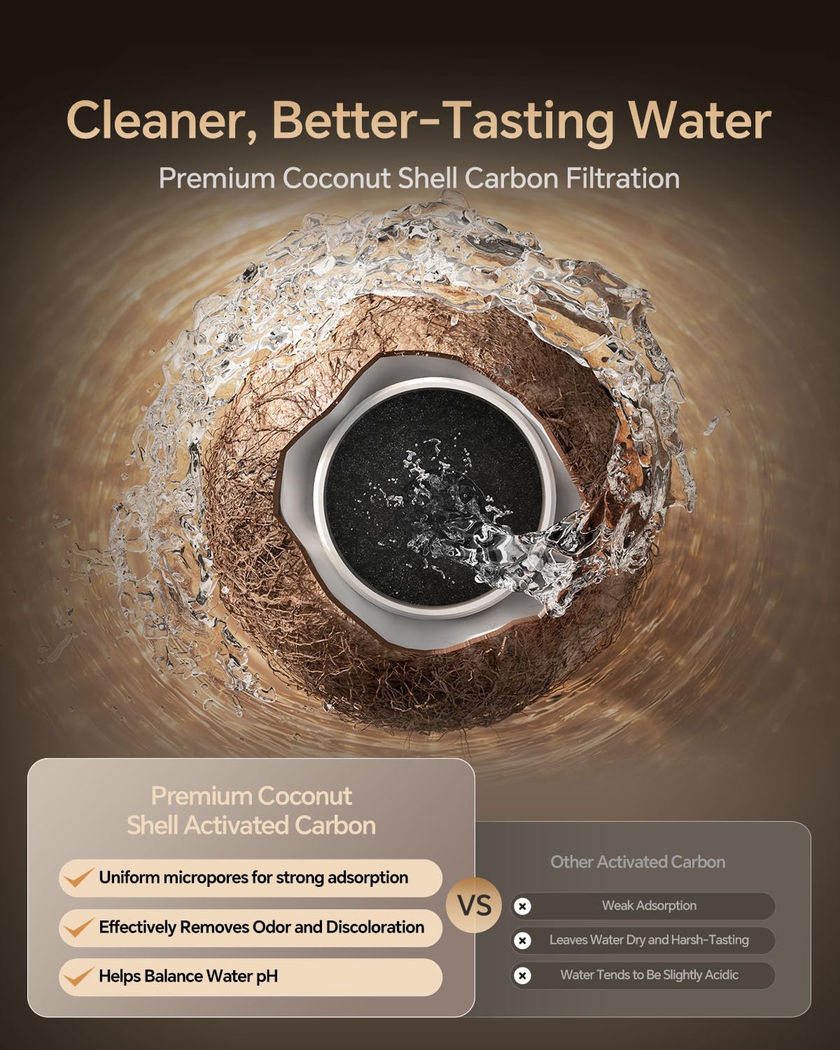 Vancepic QR600 Under Sink Osmosis Water Filter System, 600GPD RO Water Purifier with Faucet, Touch Control, 2:1 Pure to Drain Ratio, Fast Flow Rate 0.42 GPM for Kitchen, Includes Leak Detection