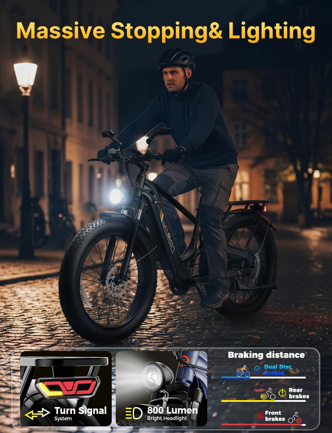 Jasion Thunder Pro Electric Bike,2000W Peak Ebikes for Adults,26''Fat Tire Best Ebike for Men,90 Miles with 1040Wh Removable Battery,35+MPH Max Speed Bicycles,500LB Capacity