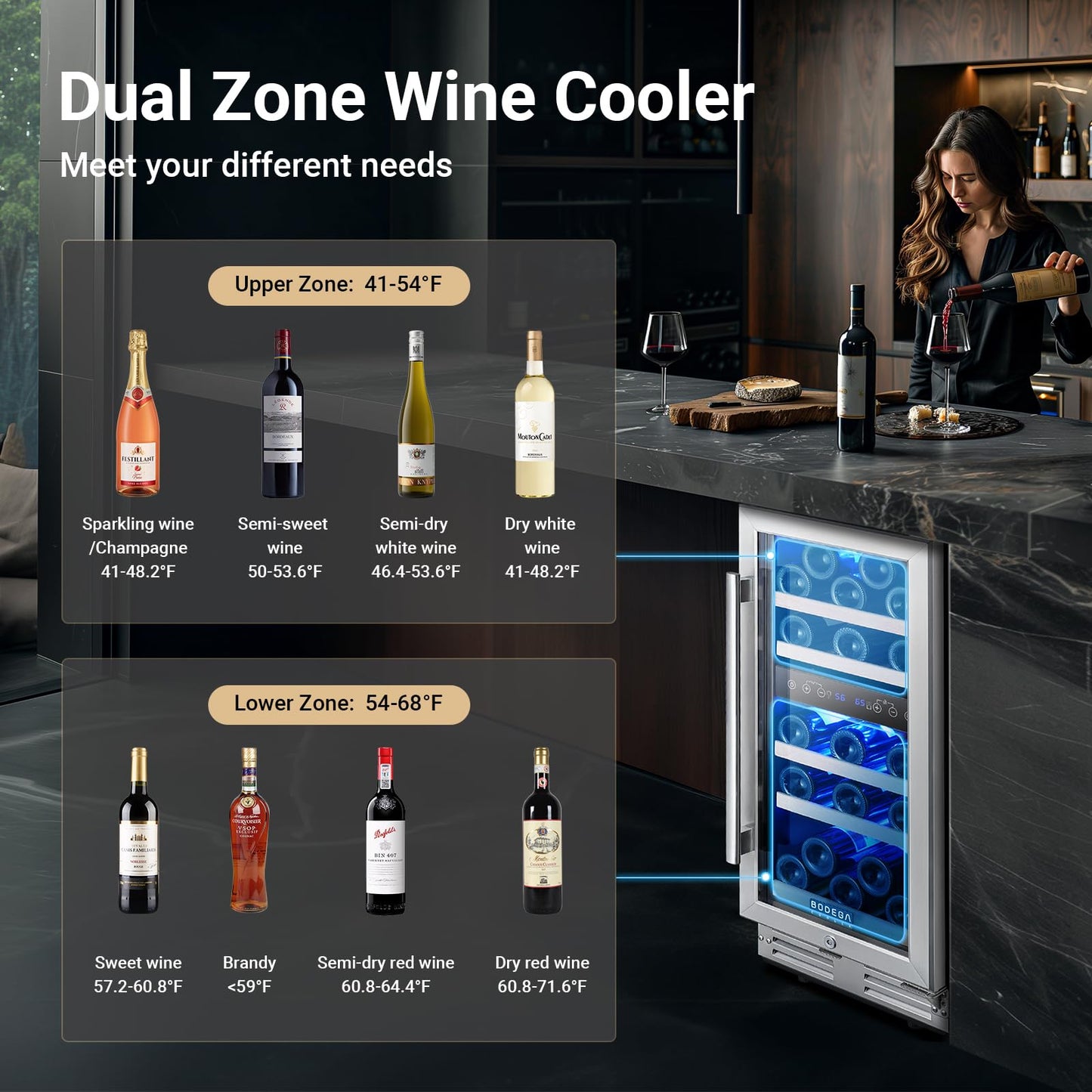 BODEGA 15 Inch Dual Zone Wine Fridge, 30 Bottle, Black 15” Wine Cooler Under Counter For Home and Kitchen, With Double-Layer Glass Door, Wine Refrigerators Free standing with Temperature Control.