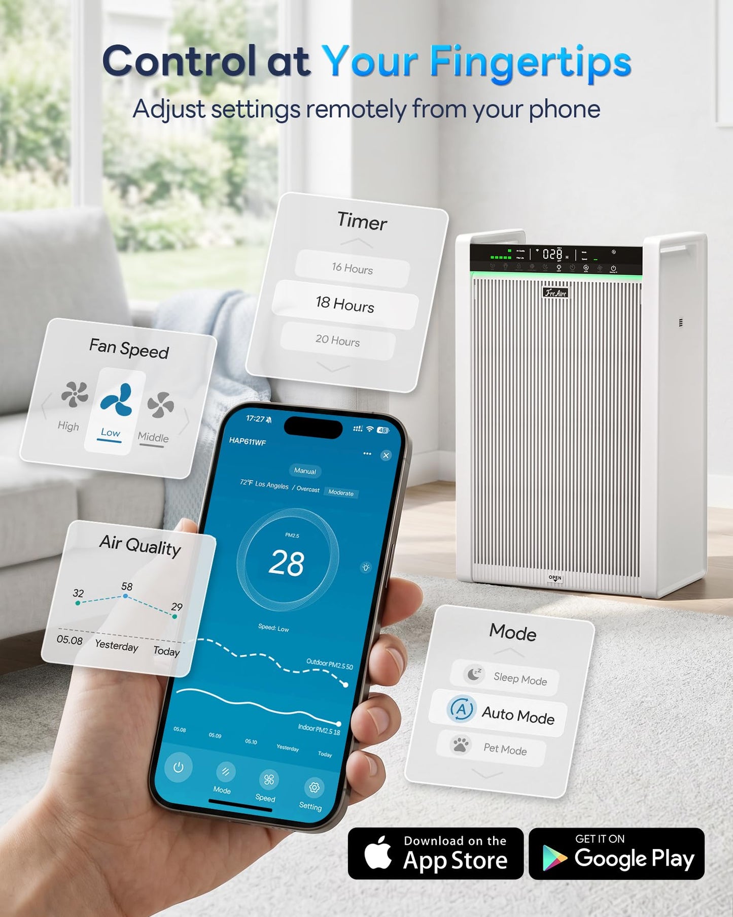 FreAire Air Purifiers for Home Large Room Up to 3,850 Ft², HEPA Air Purifier with Smart APP Control, Large PM2.5 Display, Auto Pet ECO Modes & Washable Pre-Filter, Removes PoIIen Pet Dander Smoke