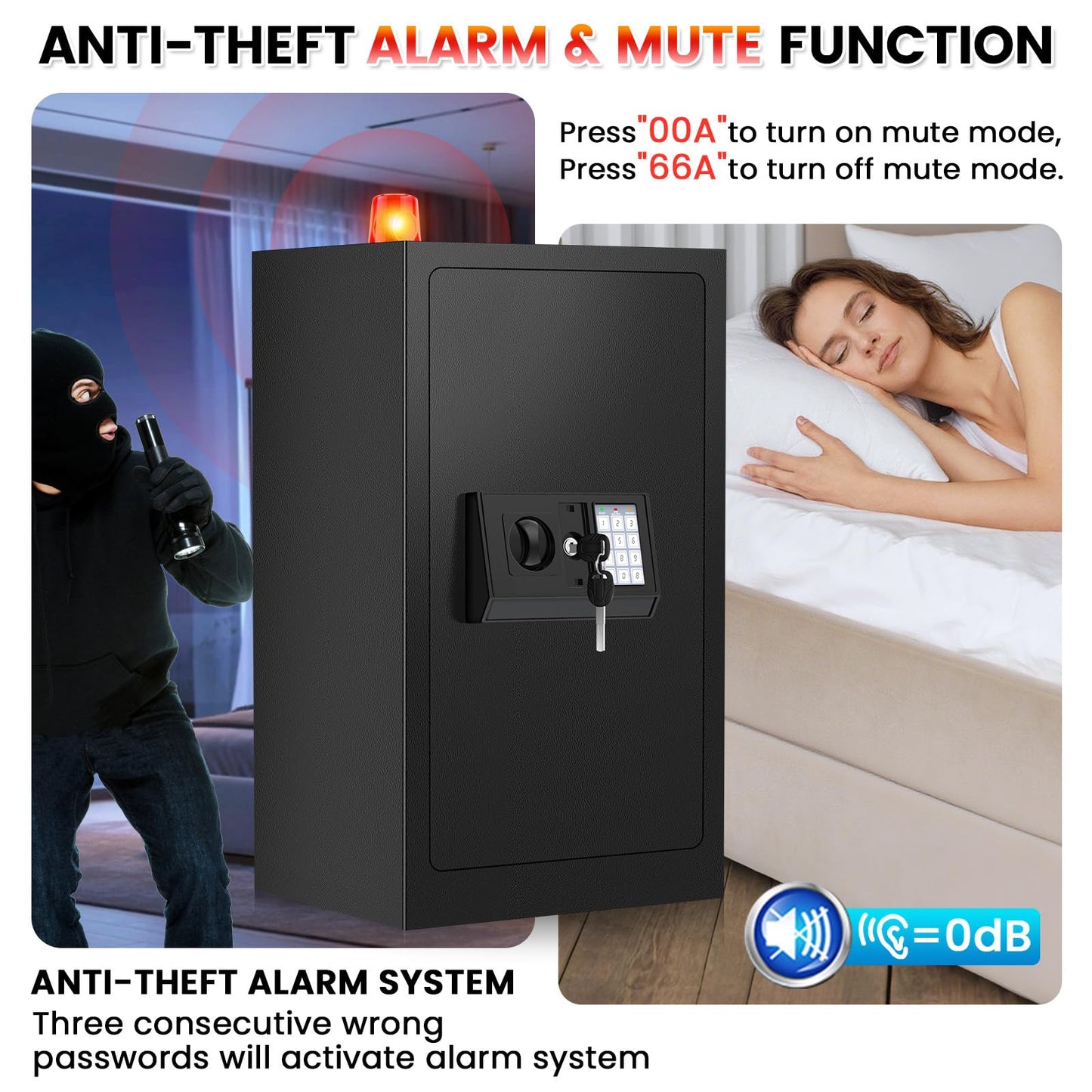 7.5 Cuft Large Fireproof Waterproof Home Safes, 1800°F Fire Safe for 35 Mins, 77Lbs Heavy Duty Home Safe Box with Digital Keypad,Sensor LED Light, Removable Shelf, Safes for Cash, Documents,Valuables