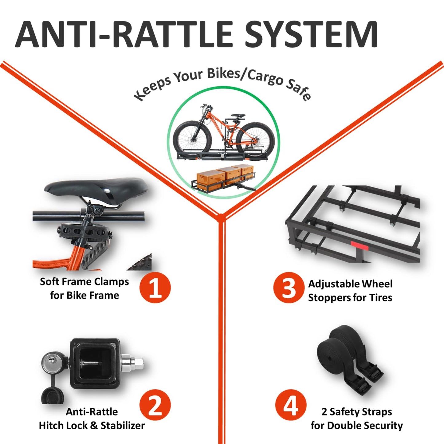 Bike Rack for Car Hitch 2-Bike - 300 lbs Capacity for 2 Ebike/Fat-Tire, Fits 2" Receiver for SUV/Truck/RV/Van, Platform Style
