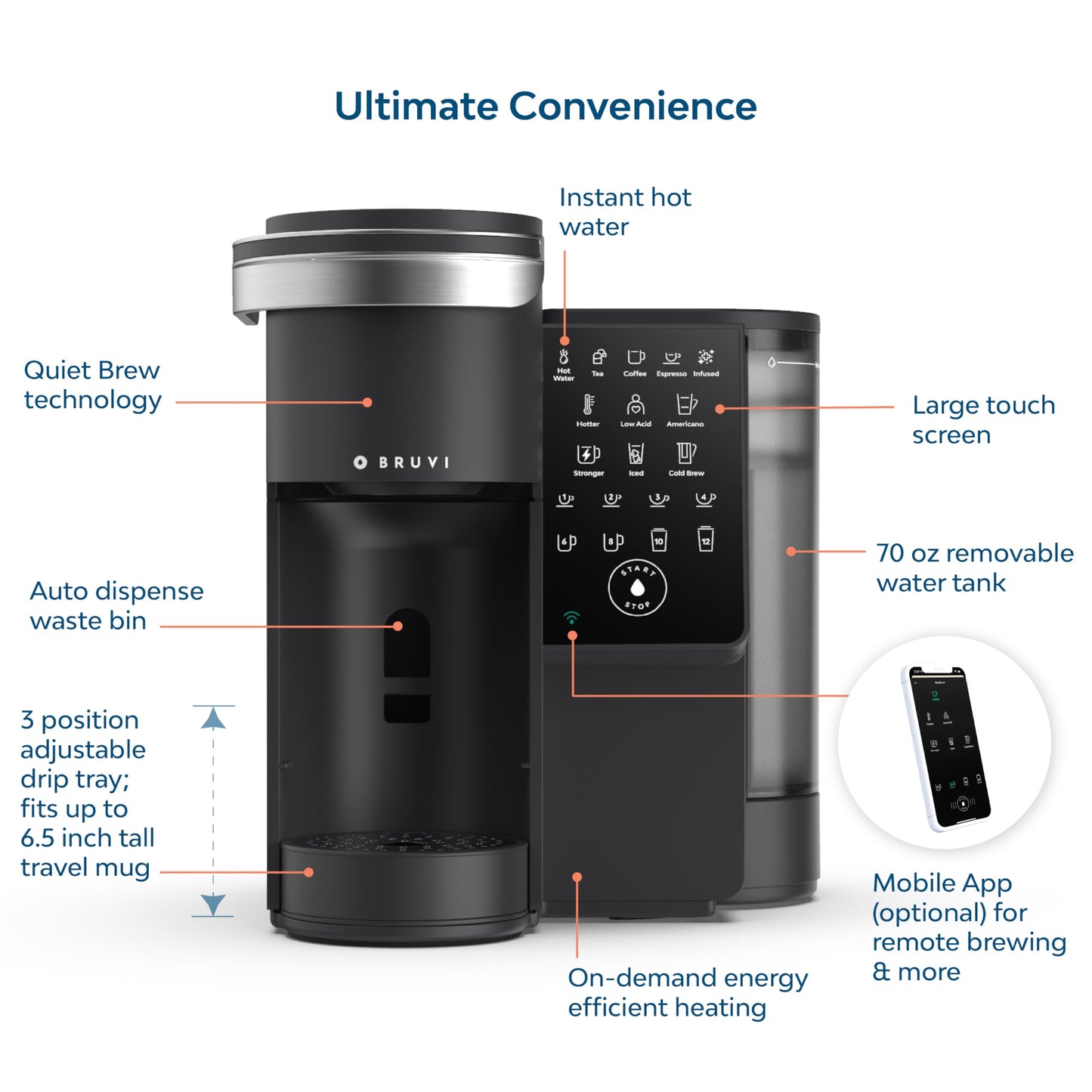 BRUVI Single-Serve Coffee Maker Bundle | Brews Coffee, Espresso, Cold Brew, Matcha Green Tea & More | Includes Brewer + 20 Dark Roast Pods | Touchscreen, WiFi, 70 oz Tank | Black