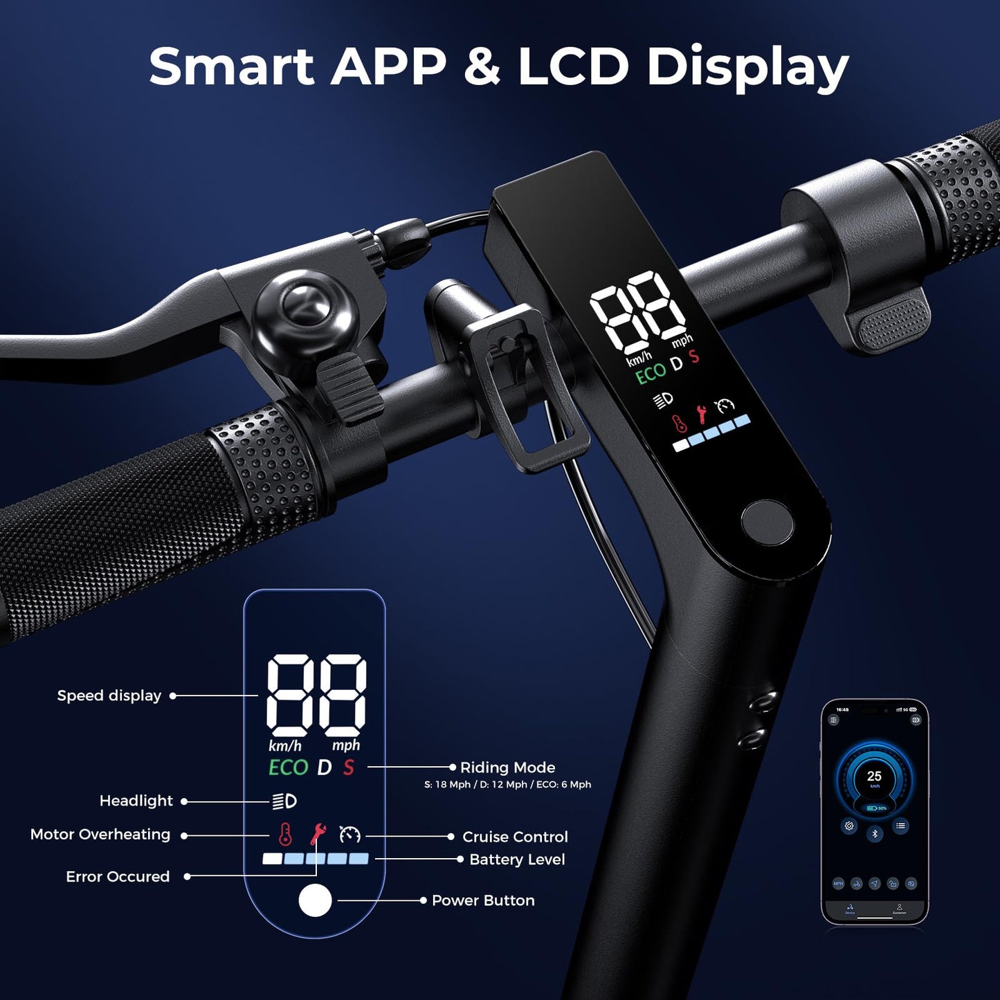 HopCycle Electric Scooters - Electric Scooter Adults, 1200W/1000W/500W Motor, 28/25/21/18 MPH Top Speed, 10''/8.5'' Tires, 28/25/23/21Miles, APP Control E Scooter for Teens Black