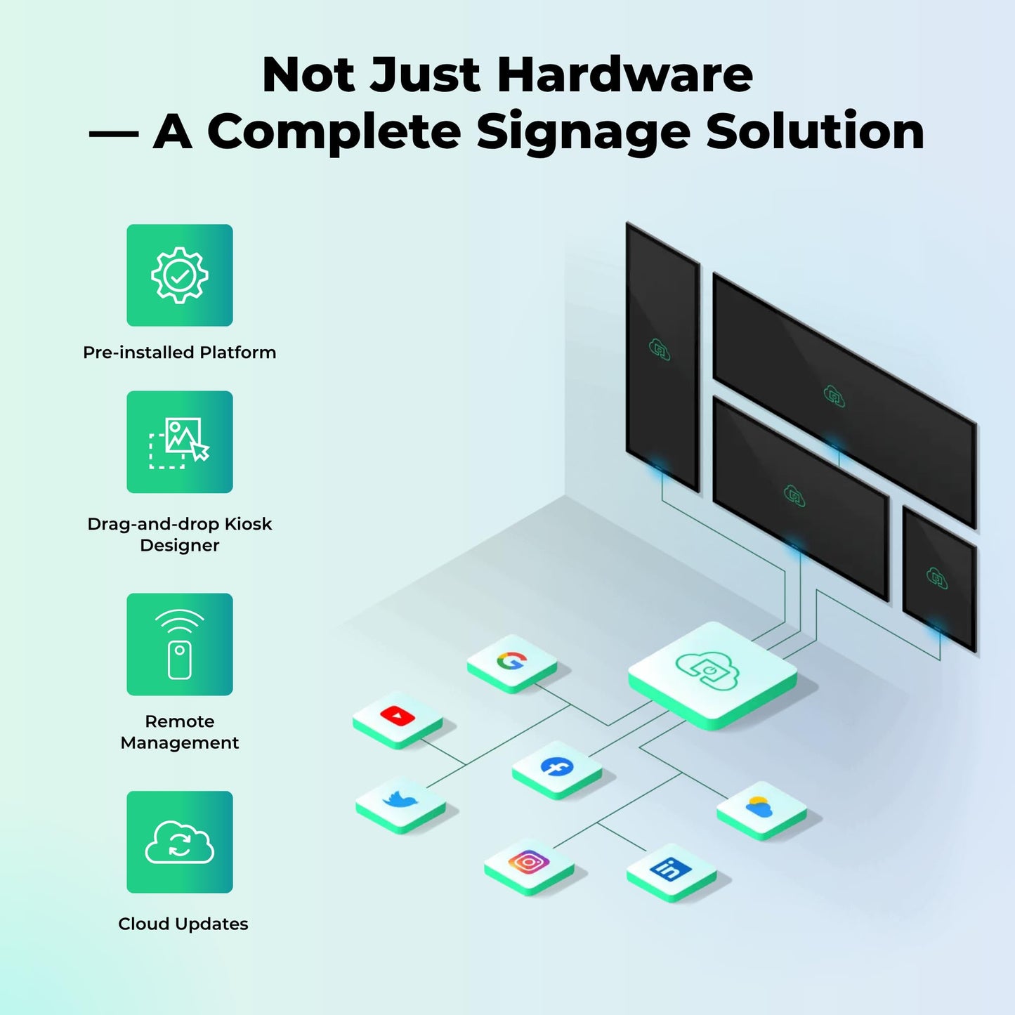 OptiSigns OptiKiosk 10 - Countertop Digital Signage Kiosk, 10.1" HD Touchscreen Display with Wi-Fi, Ethernet & Bluetooth, Software, Optional Background Music