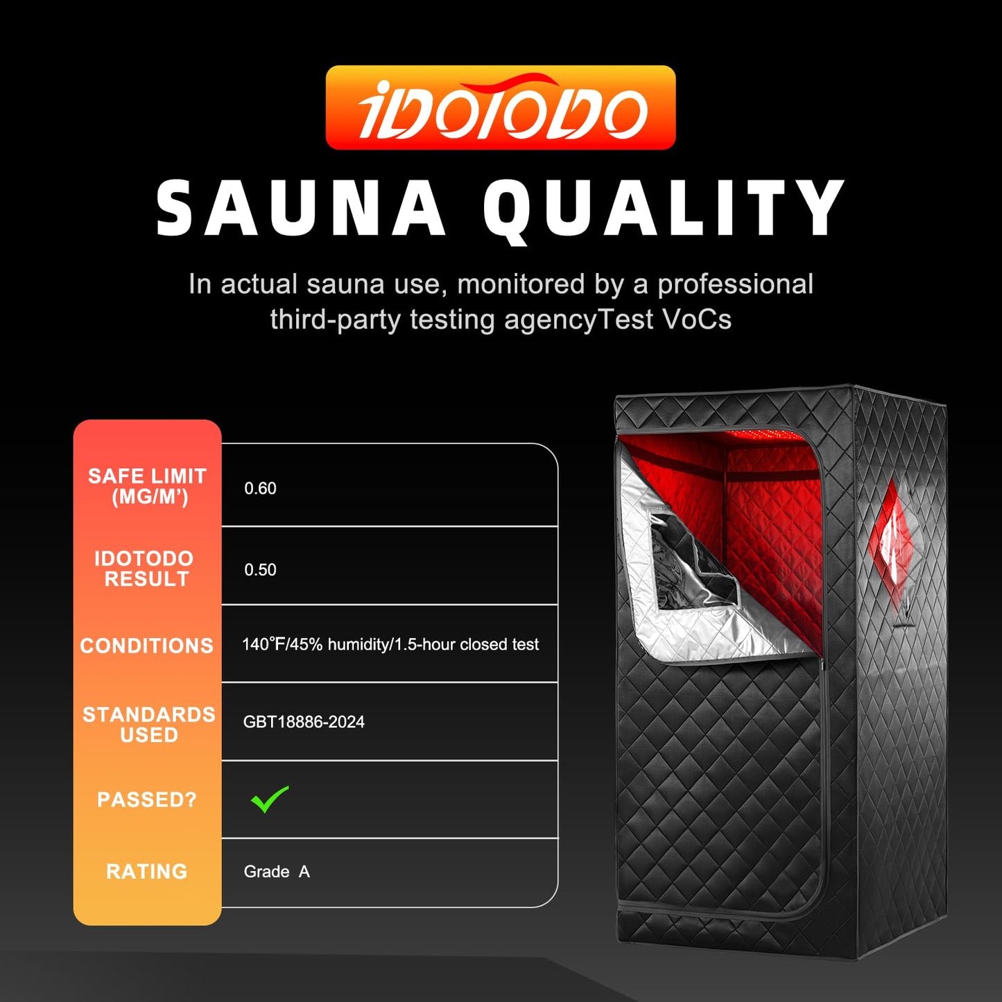 iDOTODO Portable Far Infrared Sauna Box for Home with 660nm Red Light Panel, Upgraded Infrared Dry Sauna for Home, 140℉, Heating Foot Pad, Upgraded Comfortable Chair