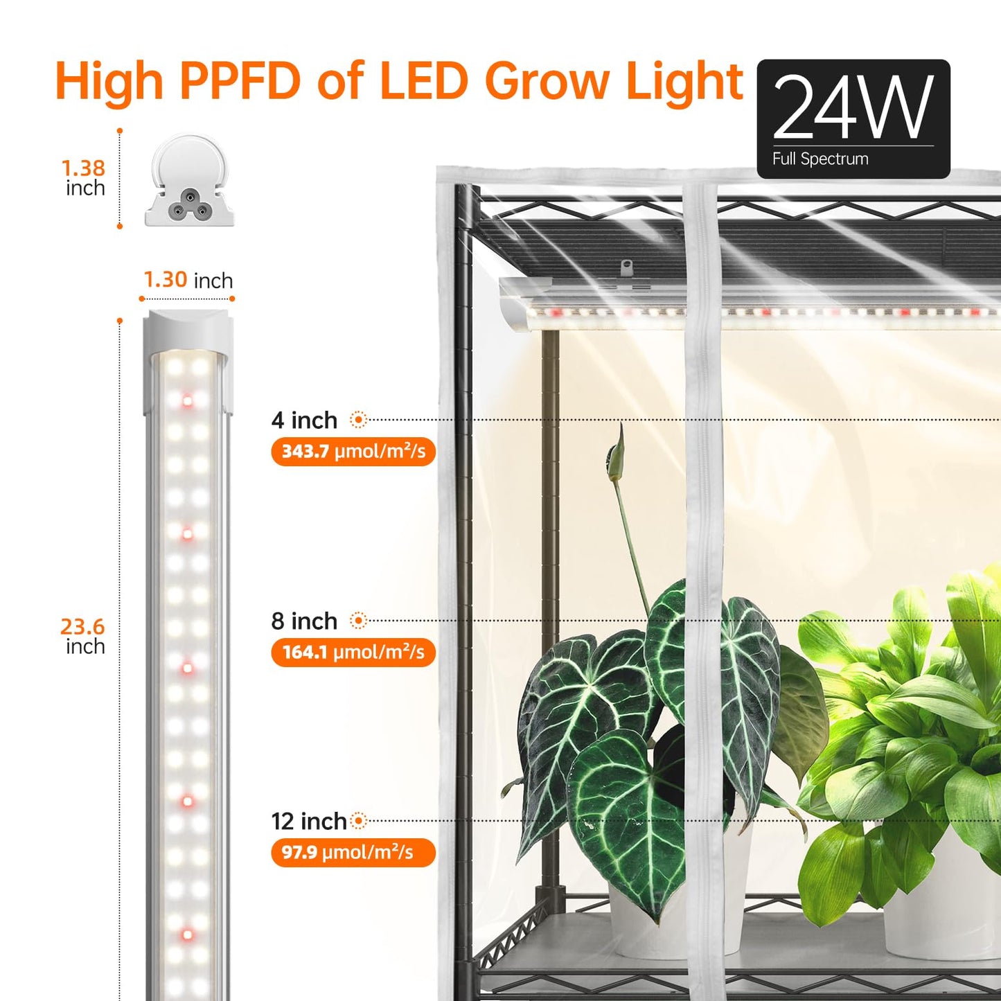 Bstrip Indoor Greenhouse with Grow Light, Mini Green House with 5 Pack T8 Full Spectrum Plant Lights, Plant Shelf with Tent for Indoor Plant, Seed Starting, Seed Tray, 35.4"x13.8"x71"