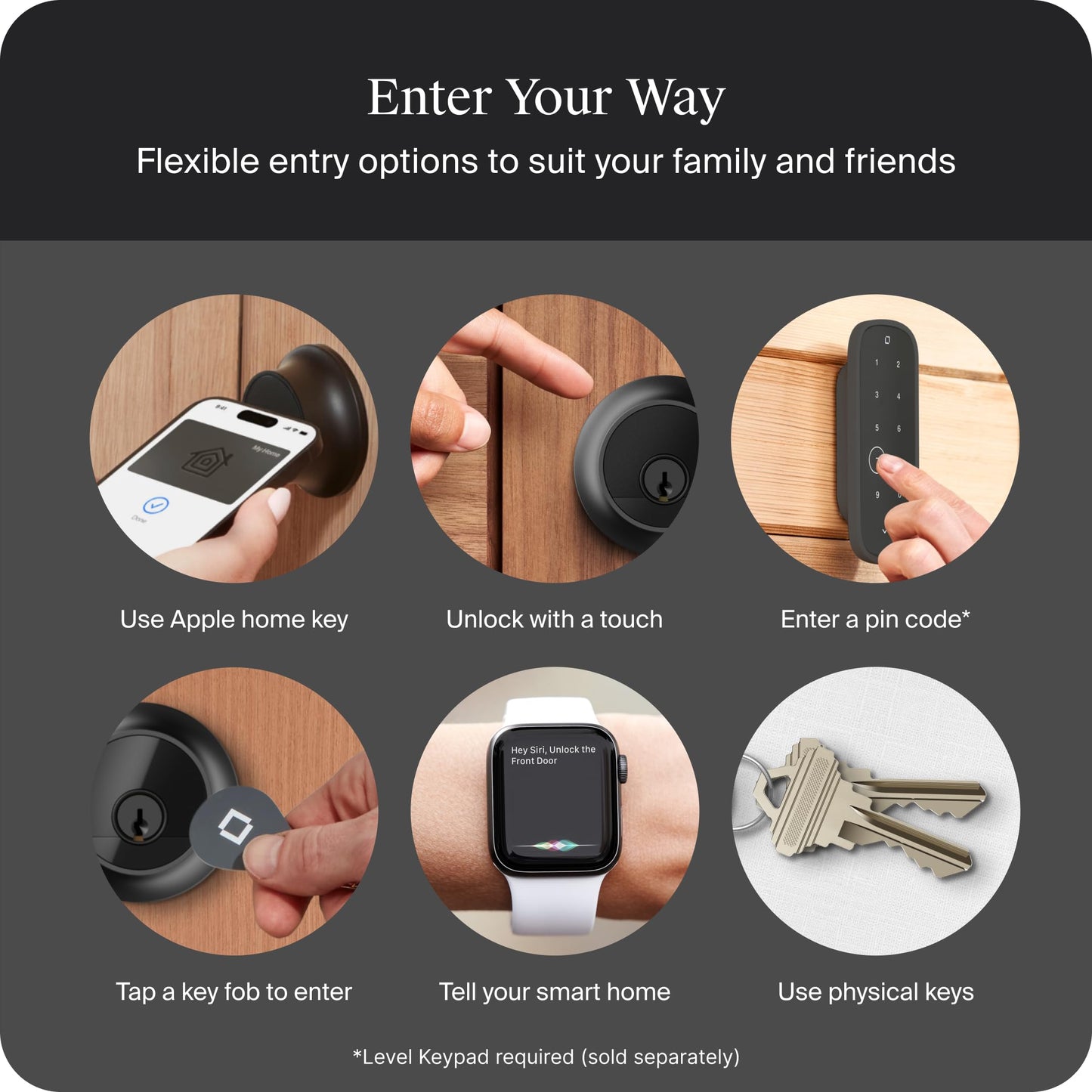 Level Lock Pro - World’s Smallest, Fastest, Innovative Smart Lock - Matter-Over-Thread Deadbolt Plus Apple Home Key - Keyless & Remote Access via Apple, Alexa, Google Home, SmartThings (Matte Black)