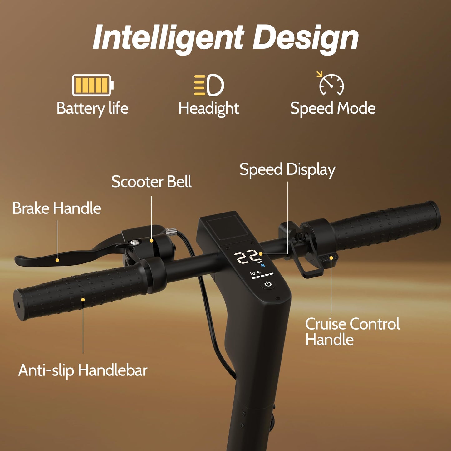 MAXSHOT Electric Scooter for Adults, 8.5/10/14" Tires, 19/22Mph, 350W/500W Motor, 21-28 Miles Range, Folding E-Scooter with Dual Suspension,APP Contro