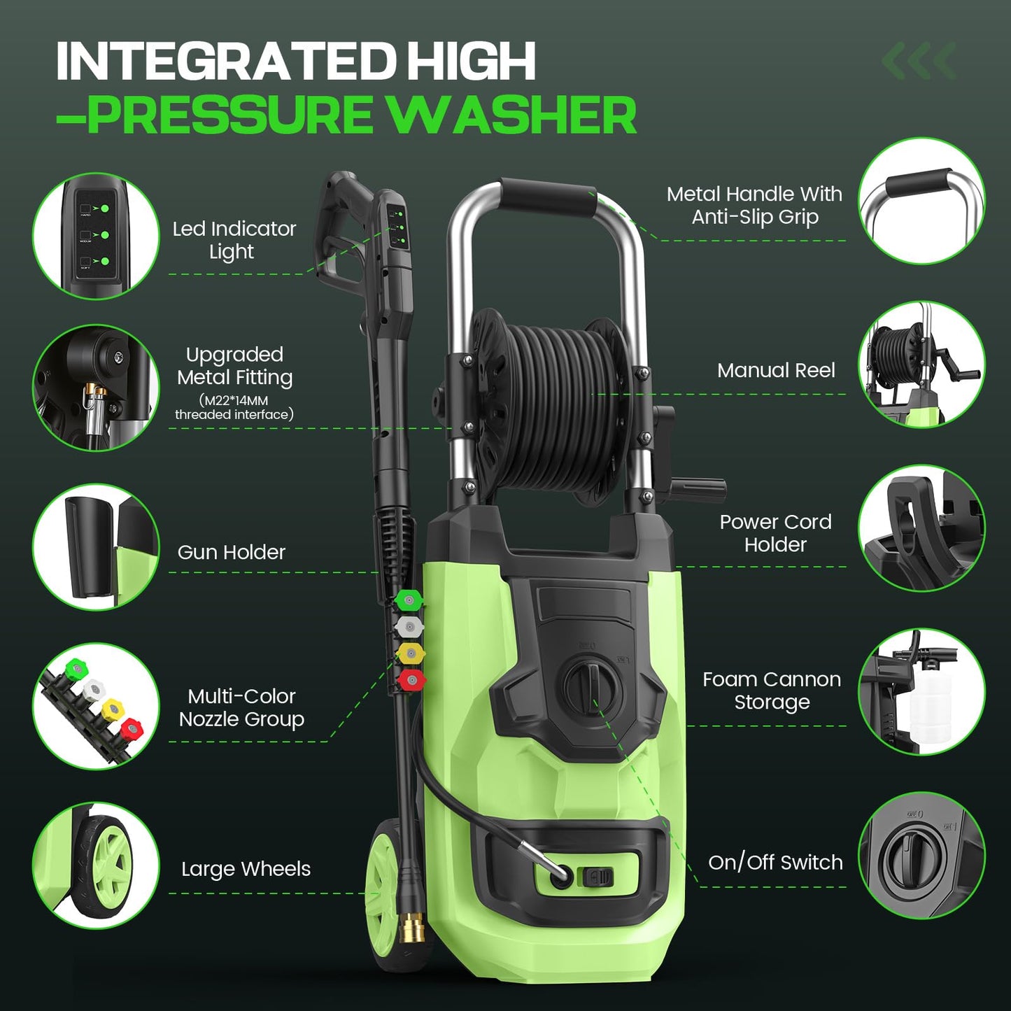 Imdot 2026 New Pressure Washer 5000 PSI with 3 Levels Adjustable Pressure Gun, Portable Pull-Handle, 4 Nozzles and Foam Cannon, Heavy Duty Power Washer for Home/Car/Fence/Garden, Green