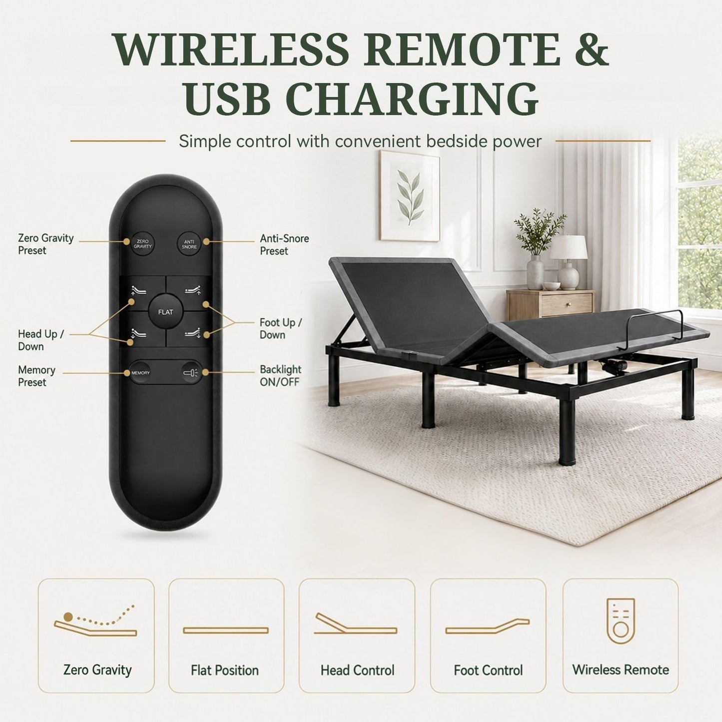 Queen Adjustable Bed Frame, Ergonomic Adjustable Bed Base with Wireless Remote and USB Ports, Independent Head and Foot Incline, Zero Gravity,Under-Bed Nightlight