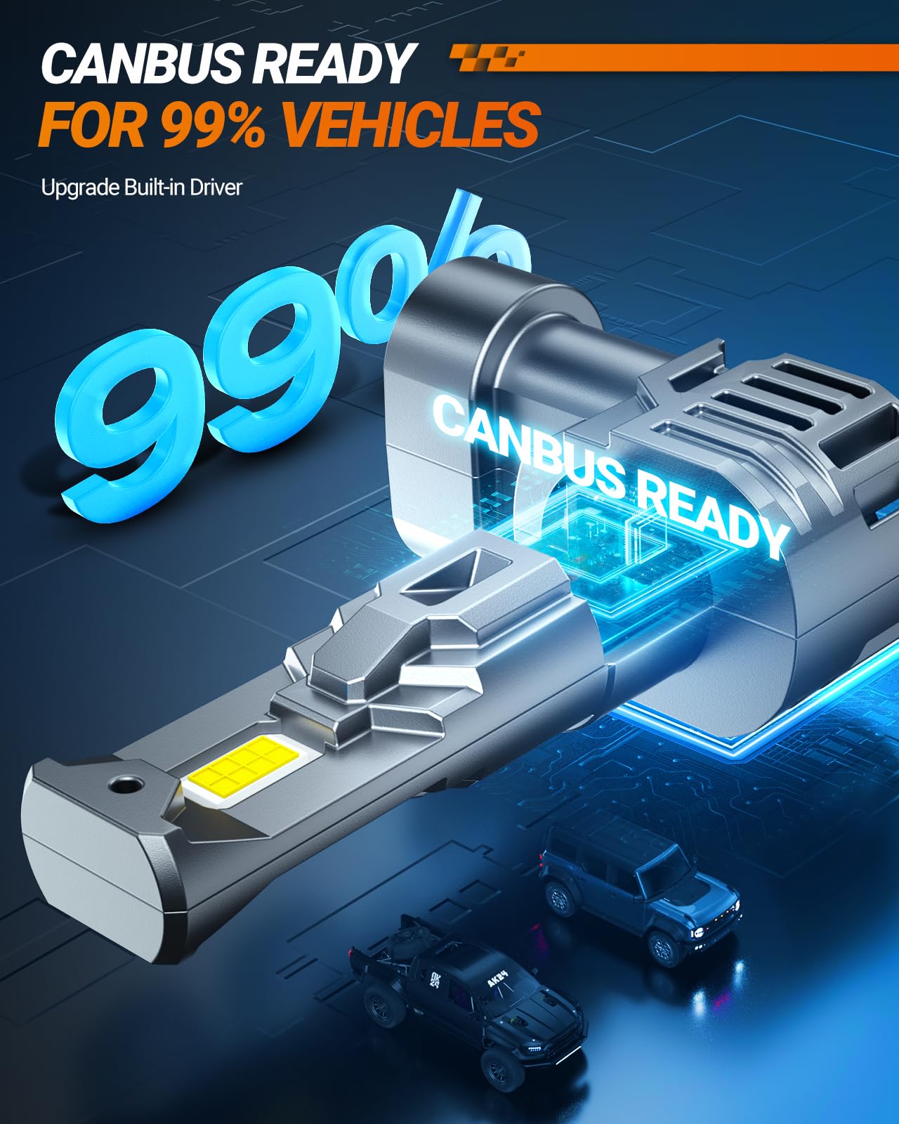SEALIGHT 9005 Bulbs, 6500K White Fog Light, Aluminum, S1-pro 9005/HB3, Plug-N-Play, Pack of 2