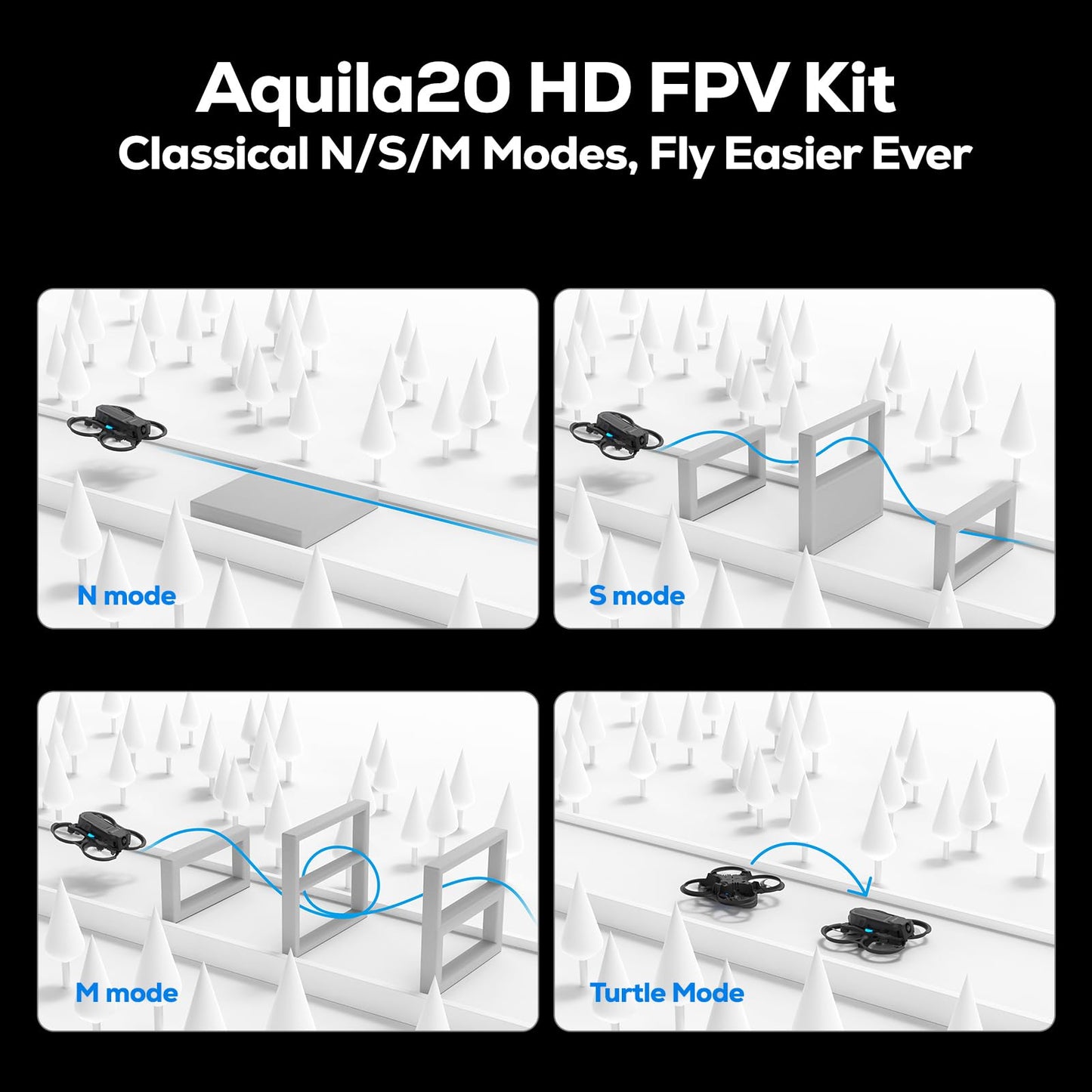 BETAFPV Aquila20 HD FPV Kit with Aquila20 HD Whoop LiteRadio 4 SE Radio Transmitter VR04 HD Goggles Built-in HD Digital VTX P1, Supported 3 Modes 2S Power System FPV Drone Advanced RTF Indoor Outdoor