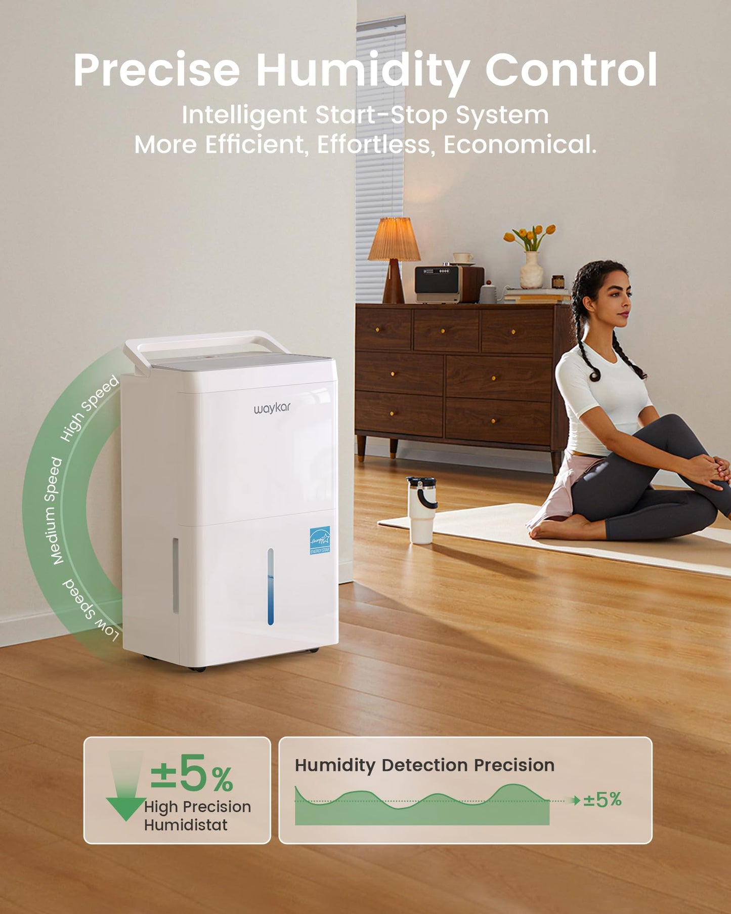 Waykar 150 Pint 2025 Energy Star Dehumidifier with Pump for Large Rooms up to 7,000 Sq. Ft. for Home, Basement, Commercial, Industrial, with Drain Hose & Tank, Auto Defrost, Smart Auto Comfort Mode