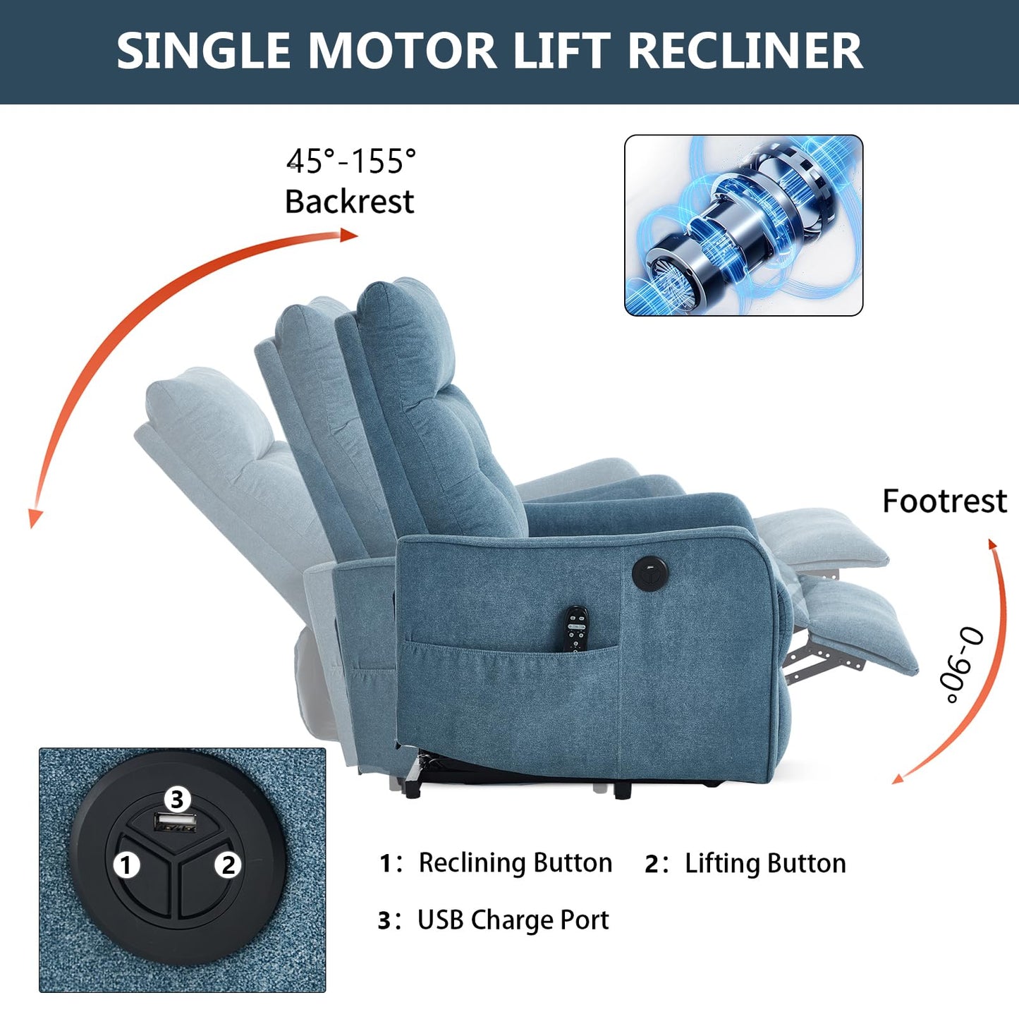 KEIKI Single Motor Power Lift Recliner Chair with Massage and Heat for Home Theater, Soft Fabric Finish with USB Charging Port and Motion Mechanism for Elderly