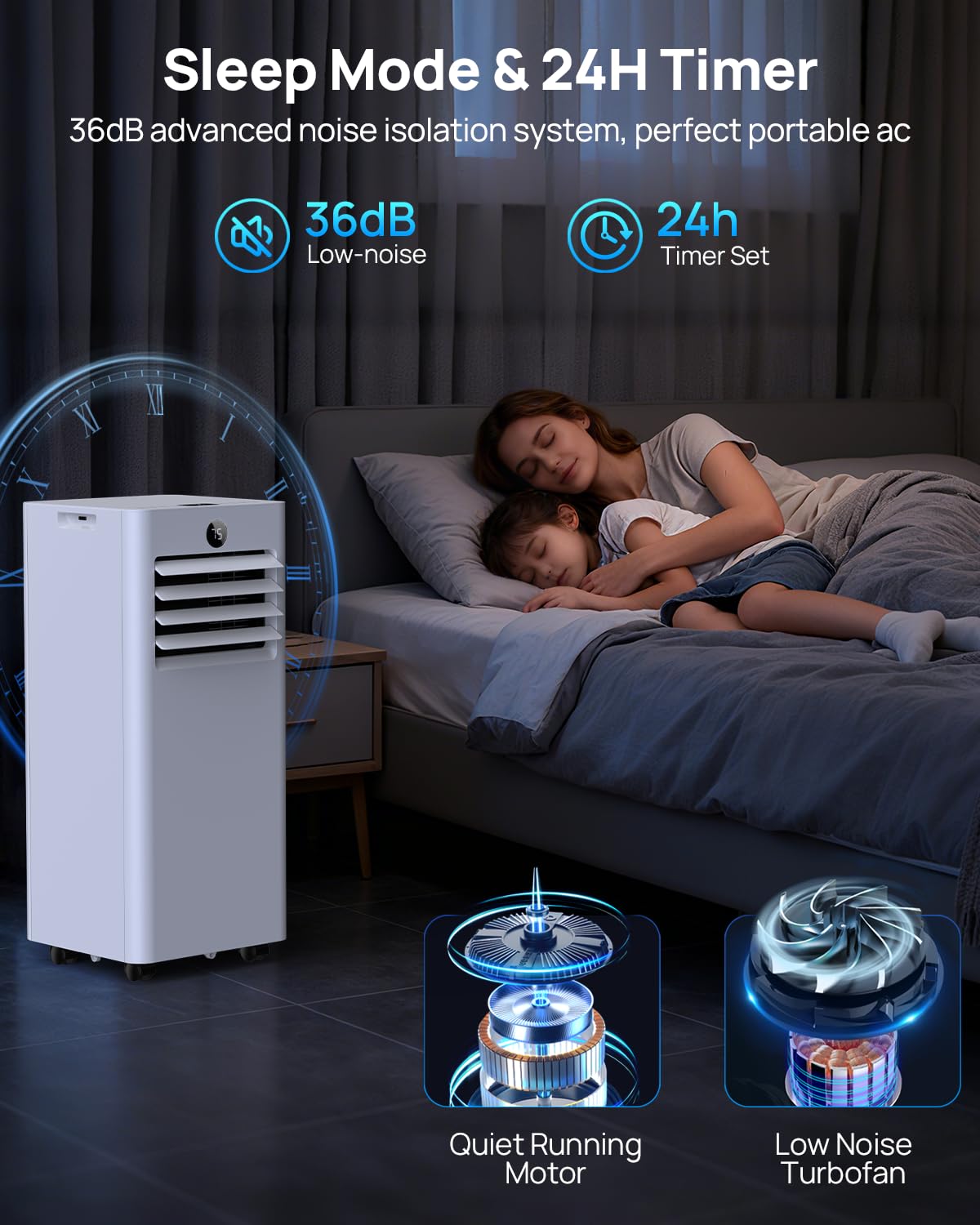 16,000 Btu Portable Air Conditioners for Large Rooms up to 750 Sq. Ft., 5-in-1 Smart WiFi AC Unit with APP, Fast Cooling, Dehumidifier, Fan, 36dB Sleep Mode 24H, Window Kits for Bedroom Home Office