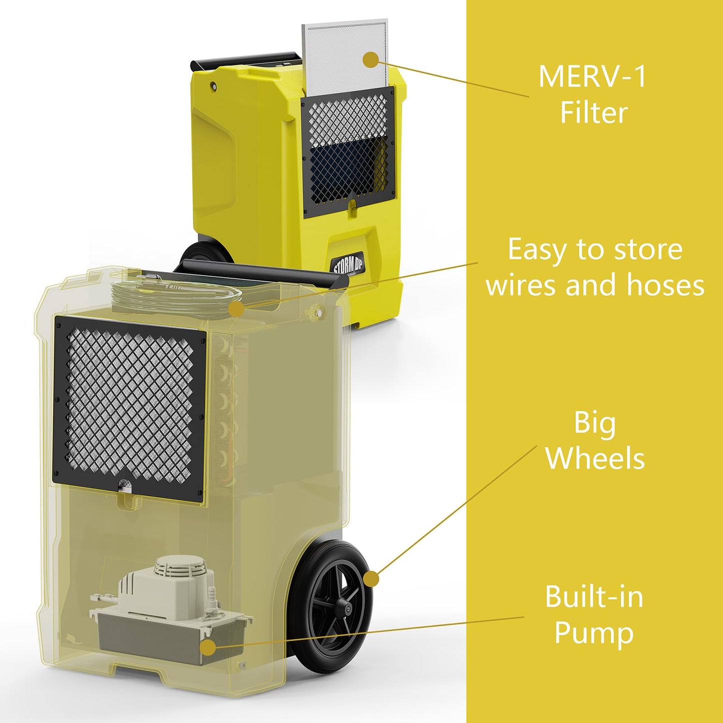 ALORAIR 110 Pint Dehumidifier Commercial Grade, Built-in Pump, Includes Drain Hose, Ideal for Large Basements, Industrial or Commercial Spaces and Job Sites, 6 Years Warranty, Yellow
