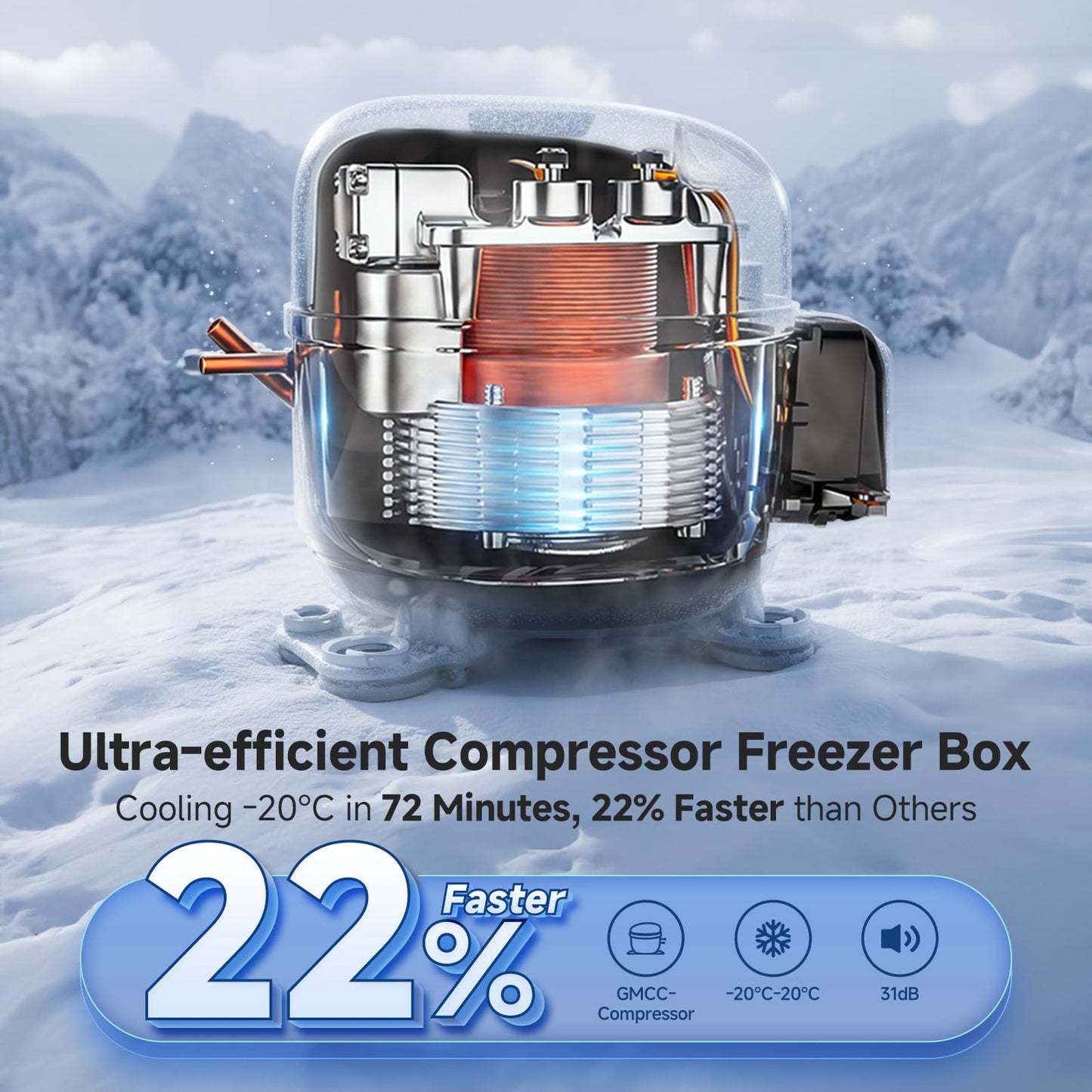 BODEGACOOLER 12 Volt Car Refrigerator, 79QT(75L) IPX4 Waterproof Electric Cooler, RV Car Fridge Dual Zone APP Control with 12/24V DC 110-240V AC, -4℉~68℉, Portable Freezer for Truck RV Camping, Travel