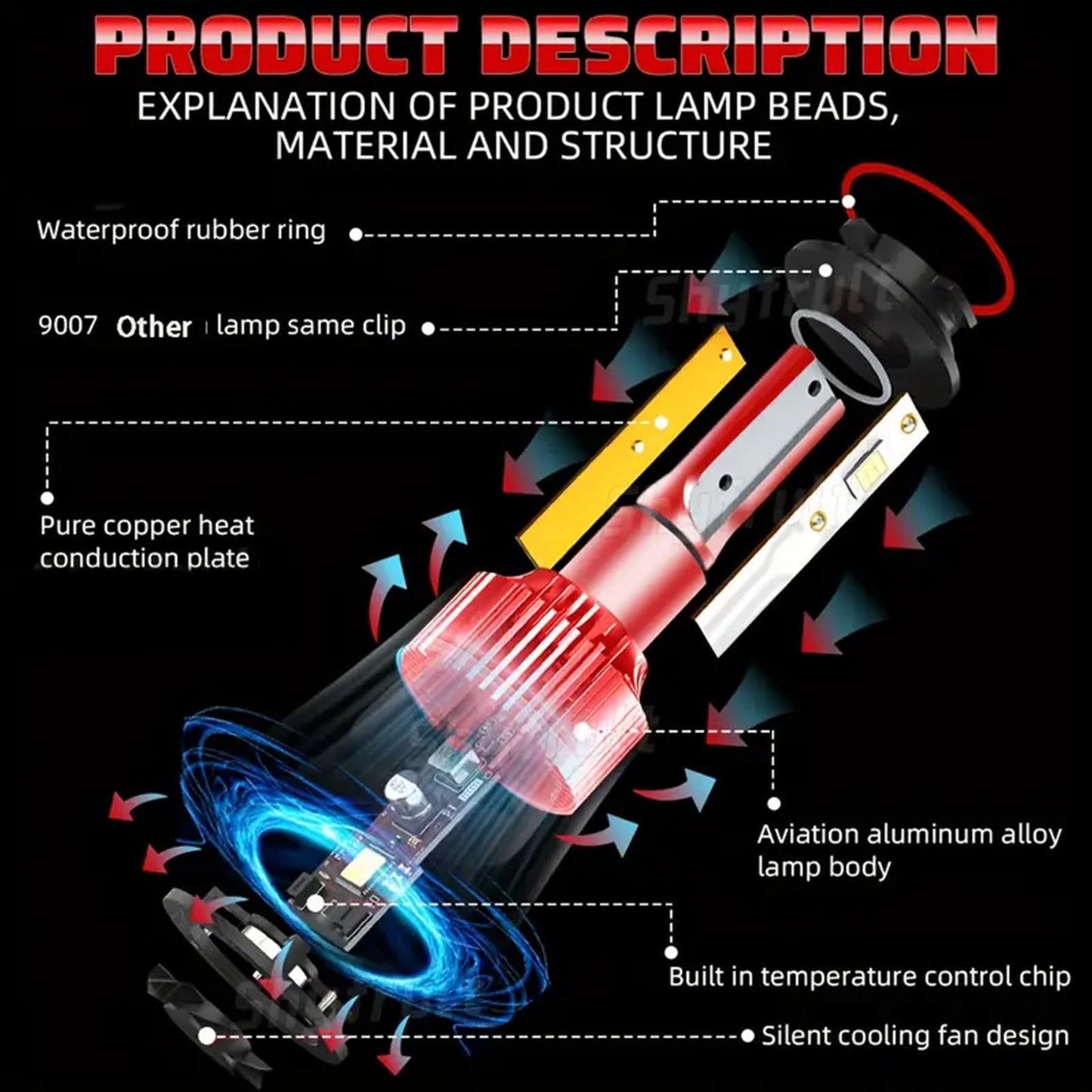 qobsos LED Bulbs 9003/H4 & H11 Fog Lights 20000LM 6000K White Standard Size Red V6H4011 Pack of 4 for Honda Ridg