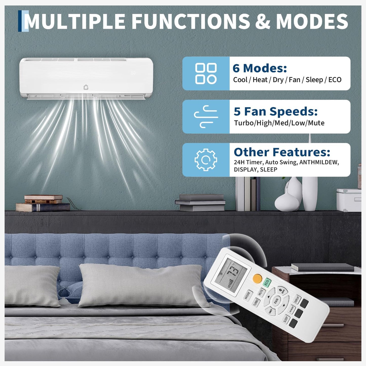 Takywep 12000 BTU Mini Split Air Conditioner,19 SEER2 Ductless Inverter AC w/ 115V, Cool Up to 750 Sq. ft with Heat Pump System,White