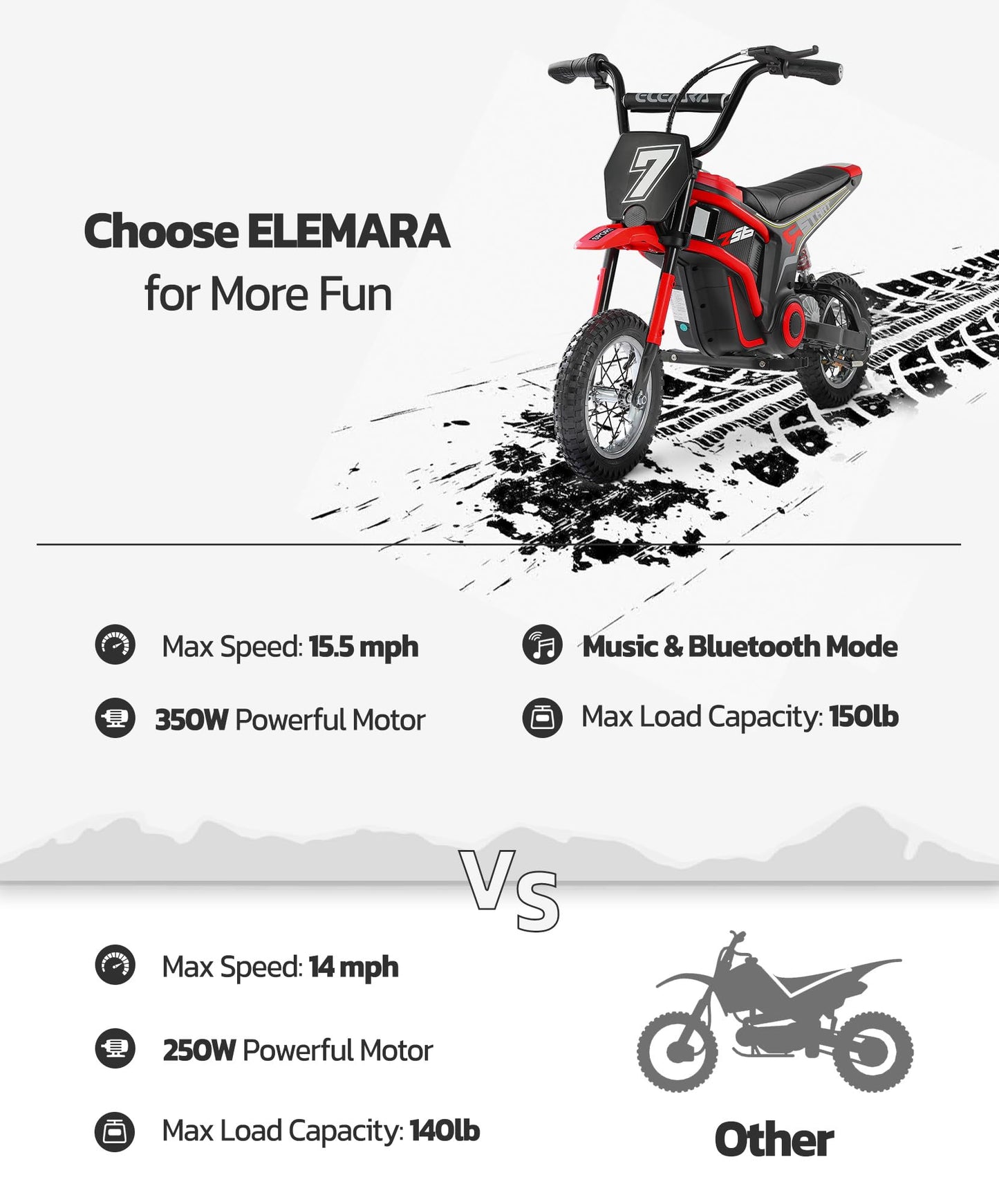 ELEMARA Electric Dirt Bike,350W Motorcycle 24V Ride on Toy for Big Kids w/LED Power Display,15.5 mph & 150lb Max,3 Speeds,Chain-Driven Motor,Twist-Grip Throttle & Brake Lever,12" Air-Filled Tires-Red