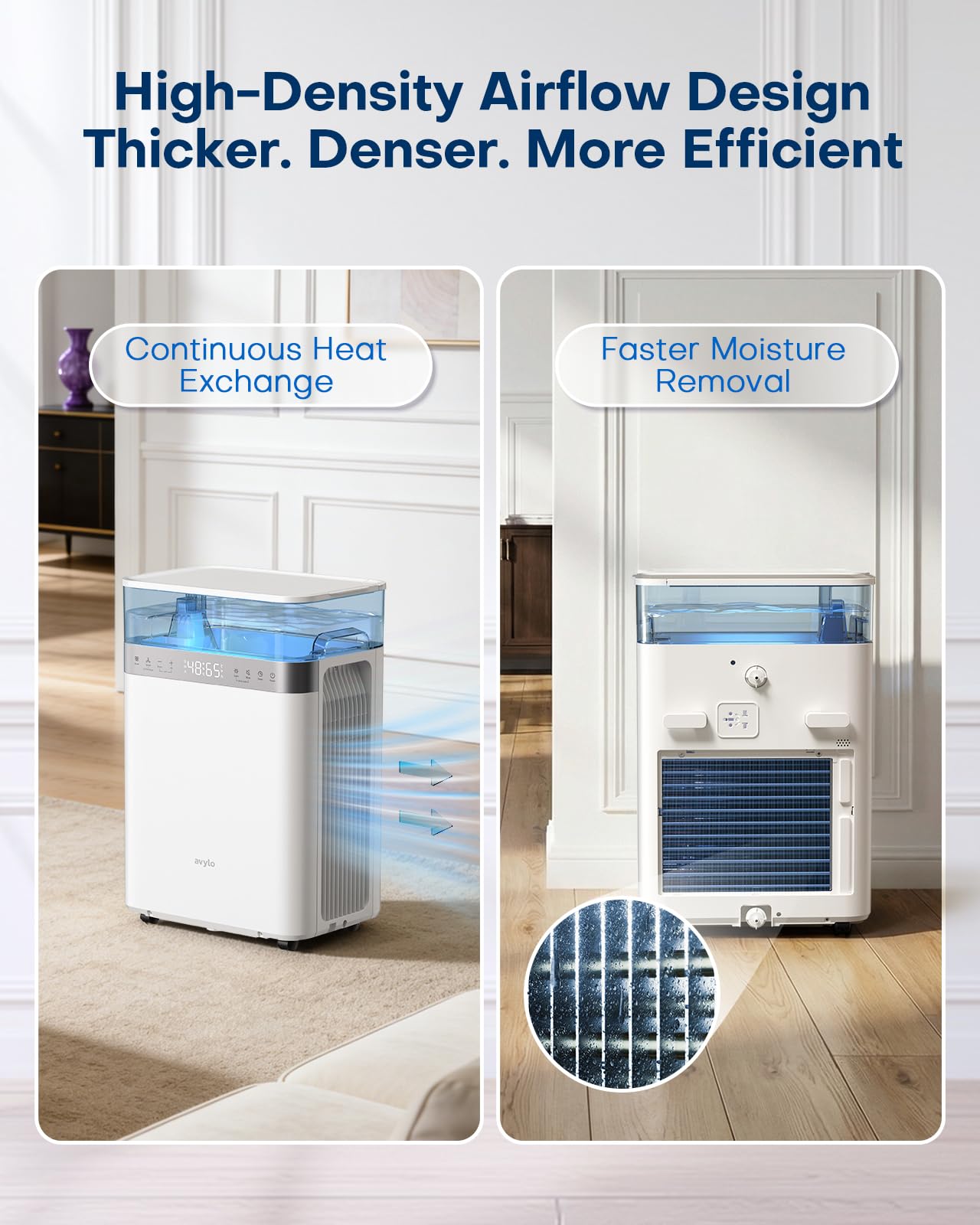 avylo Dehumidifier for Basement with Pump and Drain Hose, 90 Pint/D, White, 2.11 Gallon Top-Mounted Water Tank, 5000 Sq.Ft Dehumidifiers for Home with 41dB, Auto Defrost