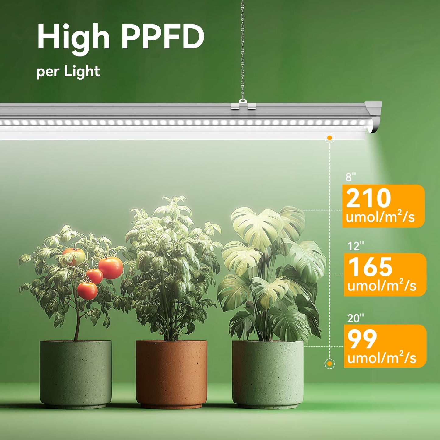 4FT Grow Lights for Indoor Plants,T8 5000K Full Spectrum Plant Light,540W(12 x 45W),LED Grow Light Strips with Timer, Aluminum Reflector,Linkable,Plant Growing Lamp Fixture for Greenhouse Indoor 12pcs