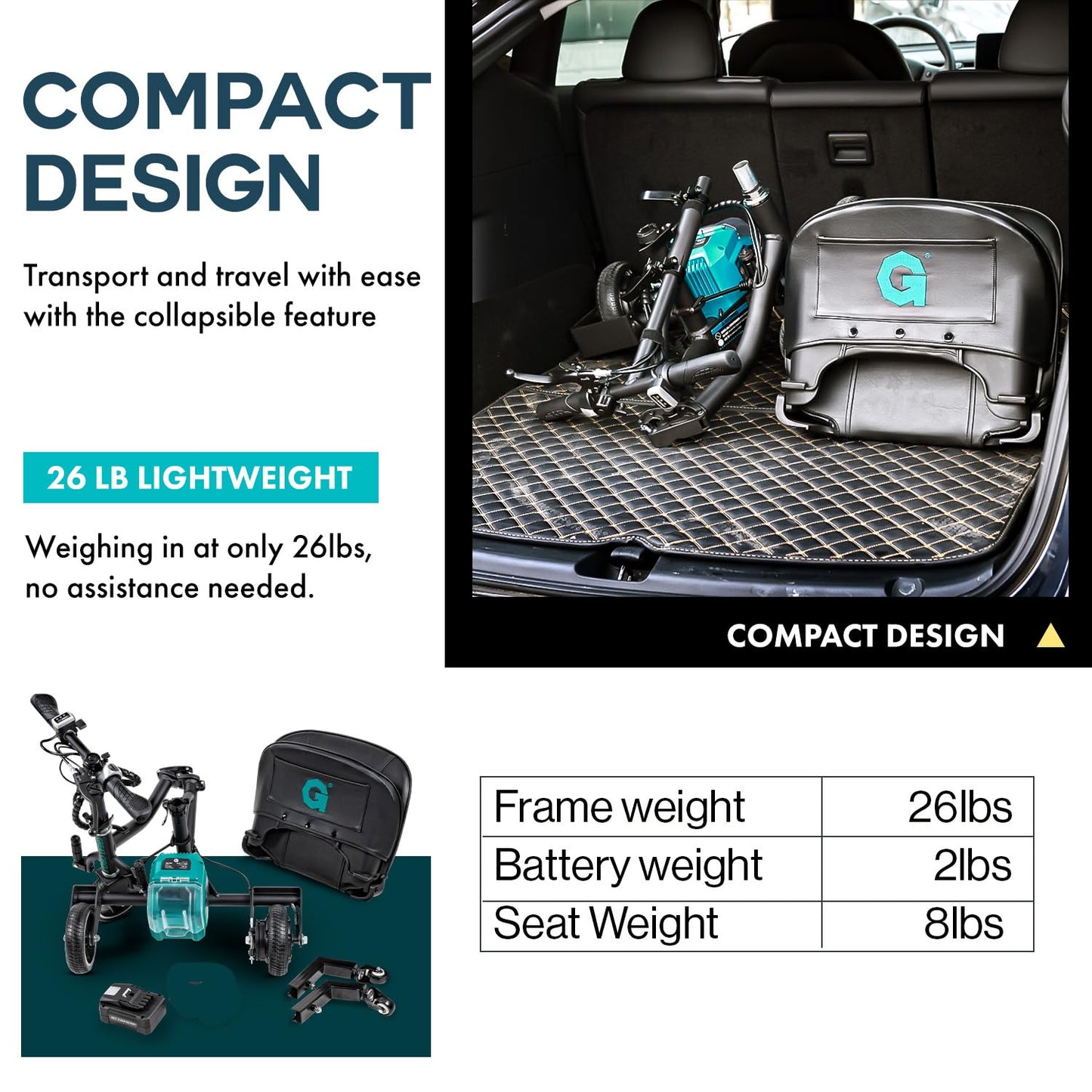 G Mobility Scooter – 3 Wheels, 35 lb Folding Aluminum Frame, Anti-Tip Footrests, Includes (1) 48V 2Ah Li-Ion Battery and Charger, Supports 275 lbs, Airline Friendly
